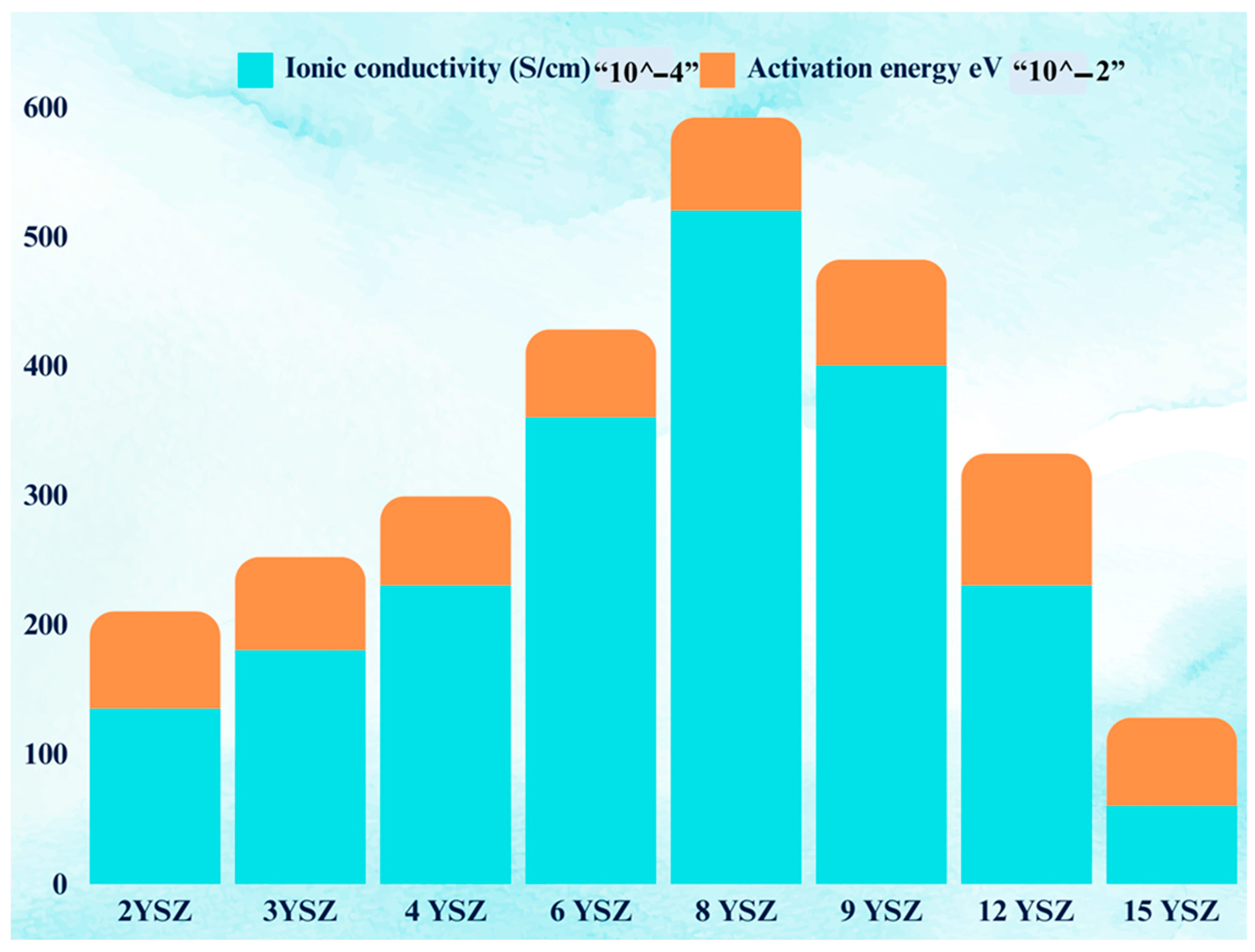 Catalysts 15 00300 g015