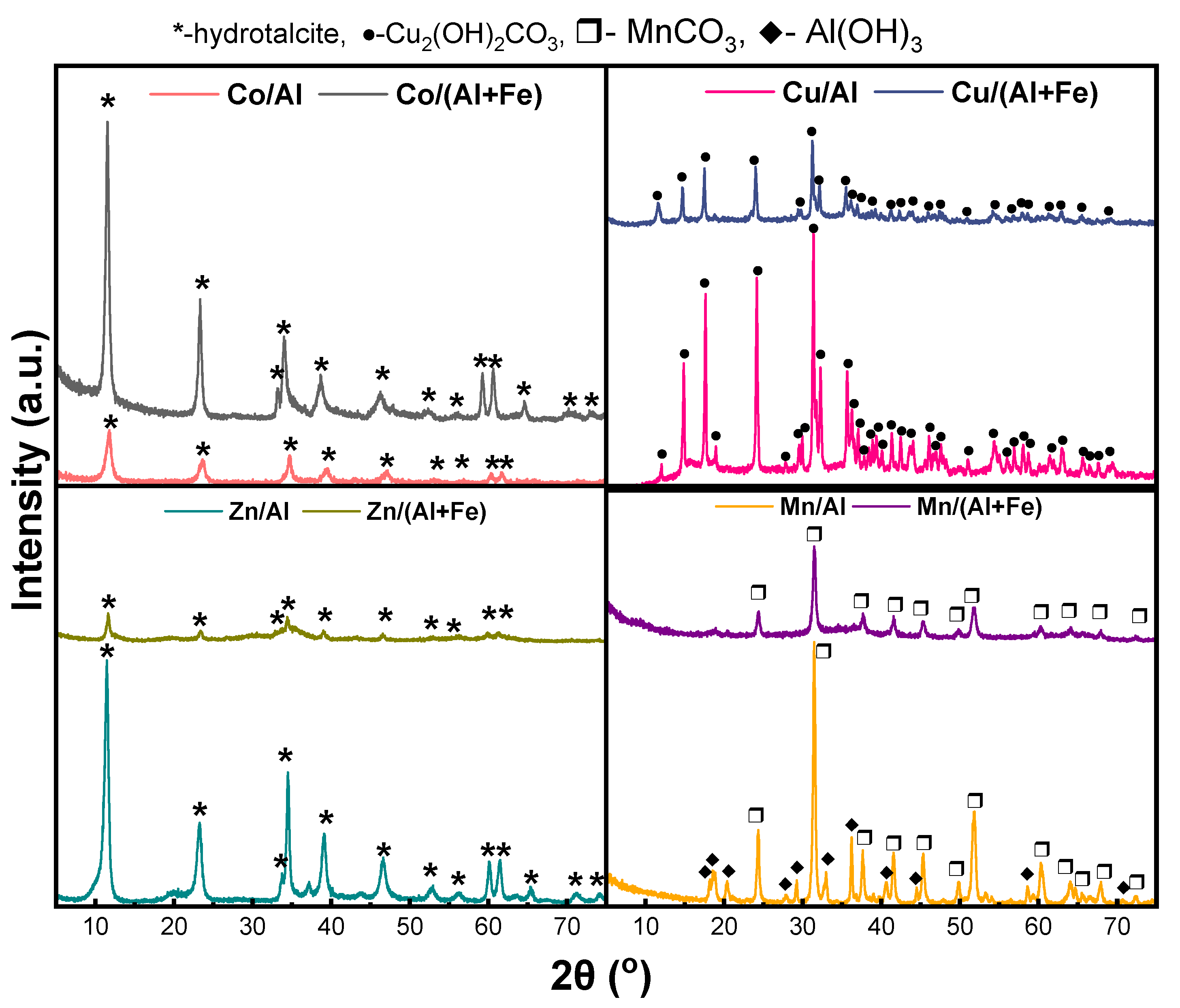 Catalysts 15 00323 g001