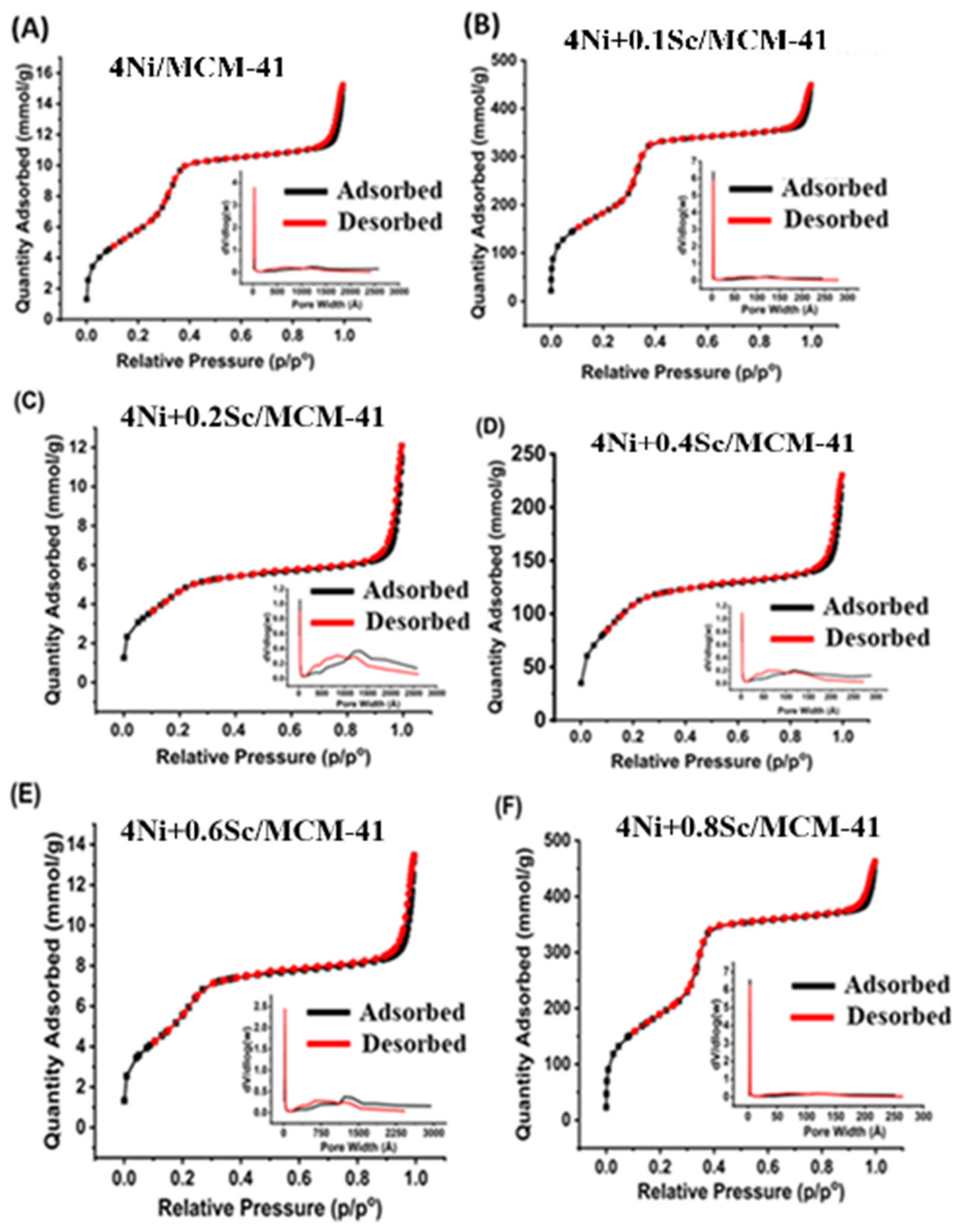 Catalysts 15 00337 g001