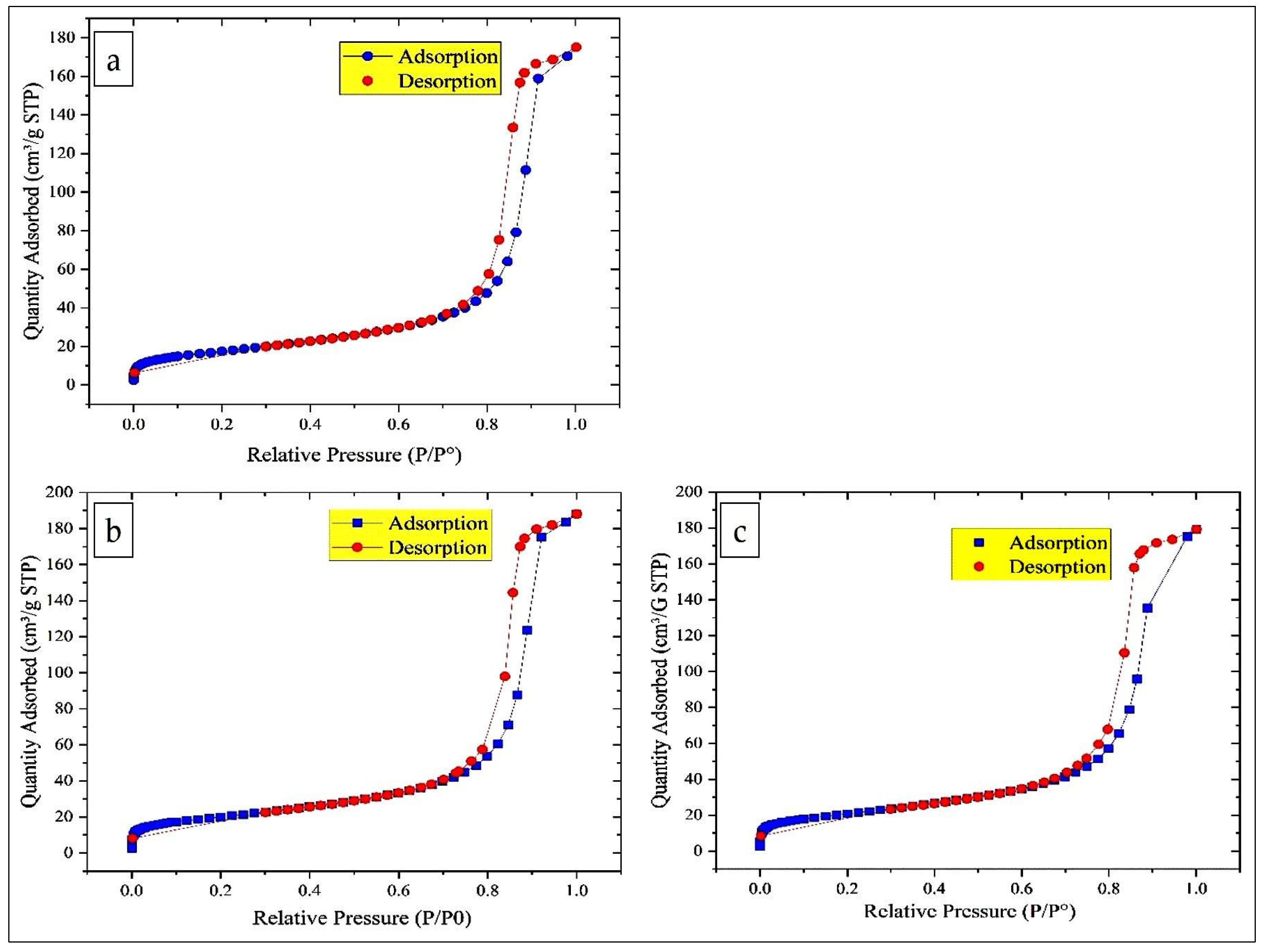 Catalysts 15 00365 g004