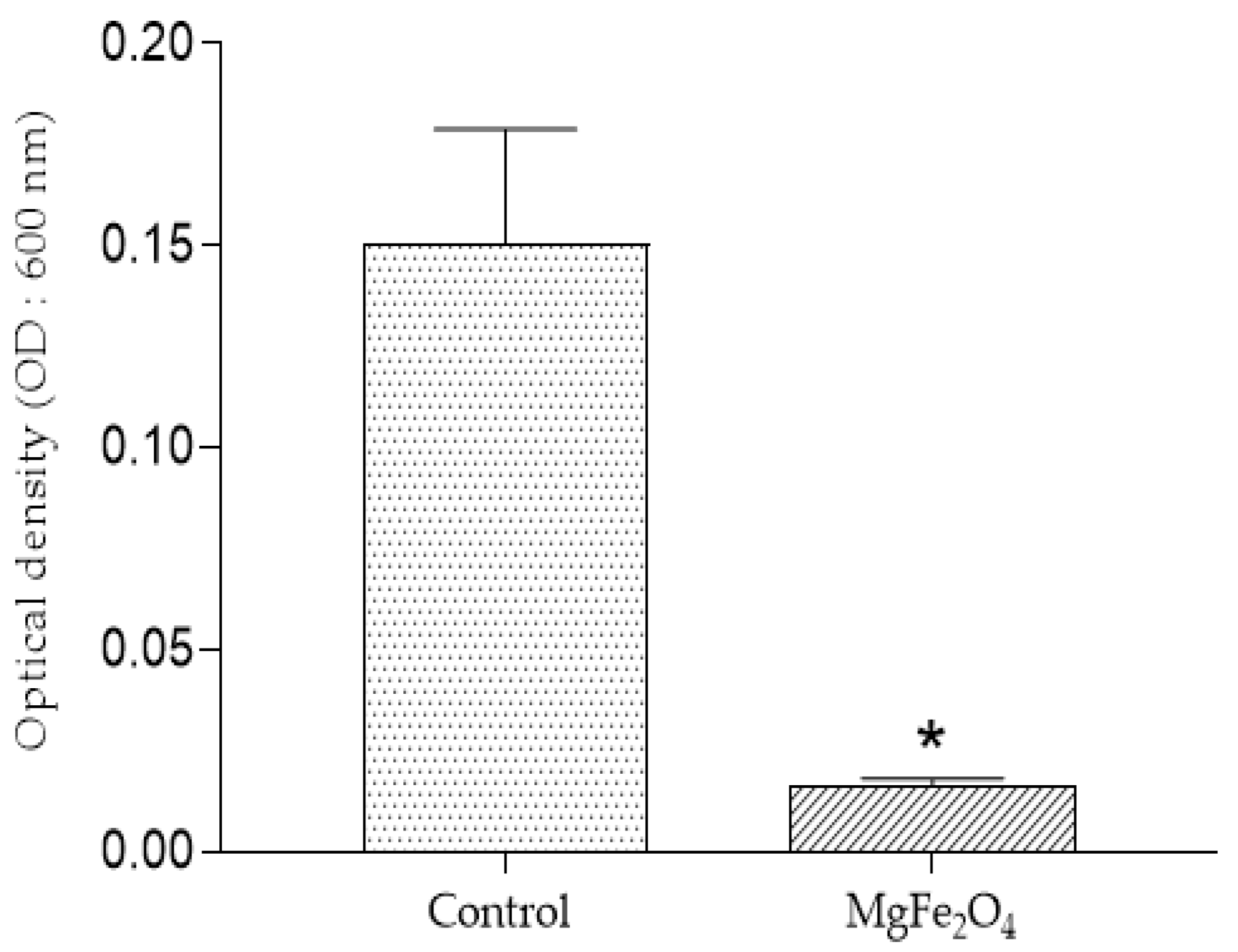 Catalysts 15 00365 g010