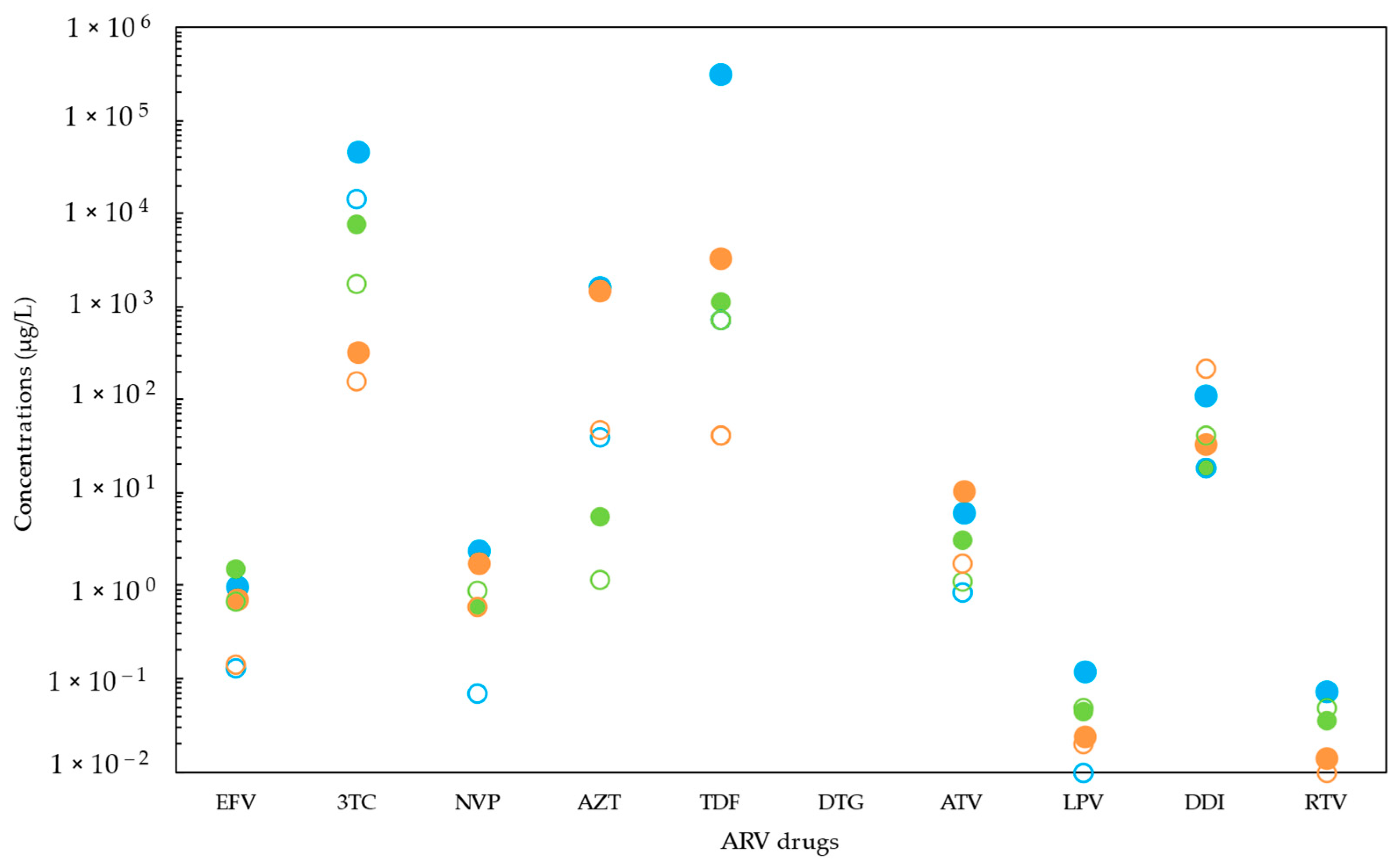 Catalysts 15 00381 g004