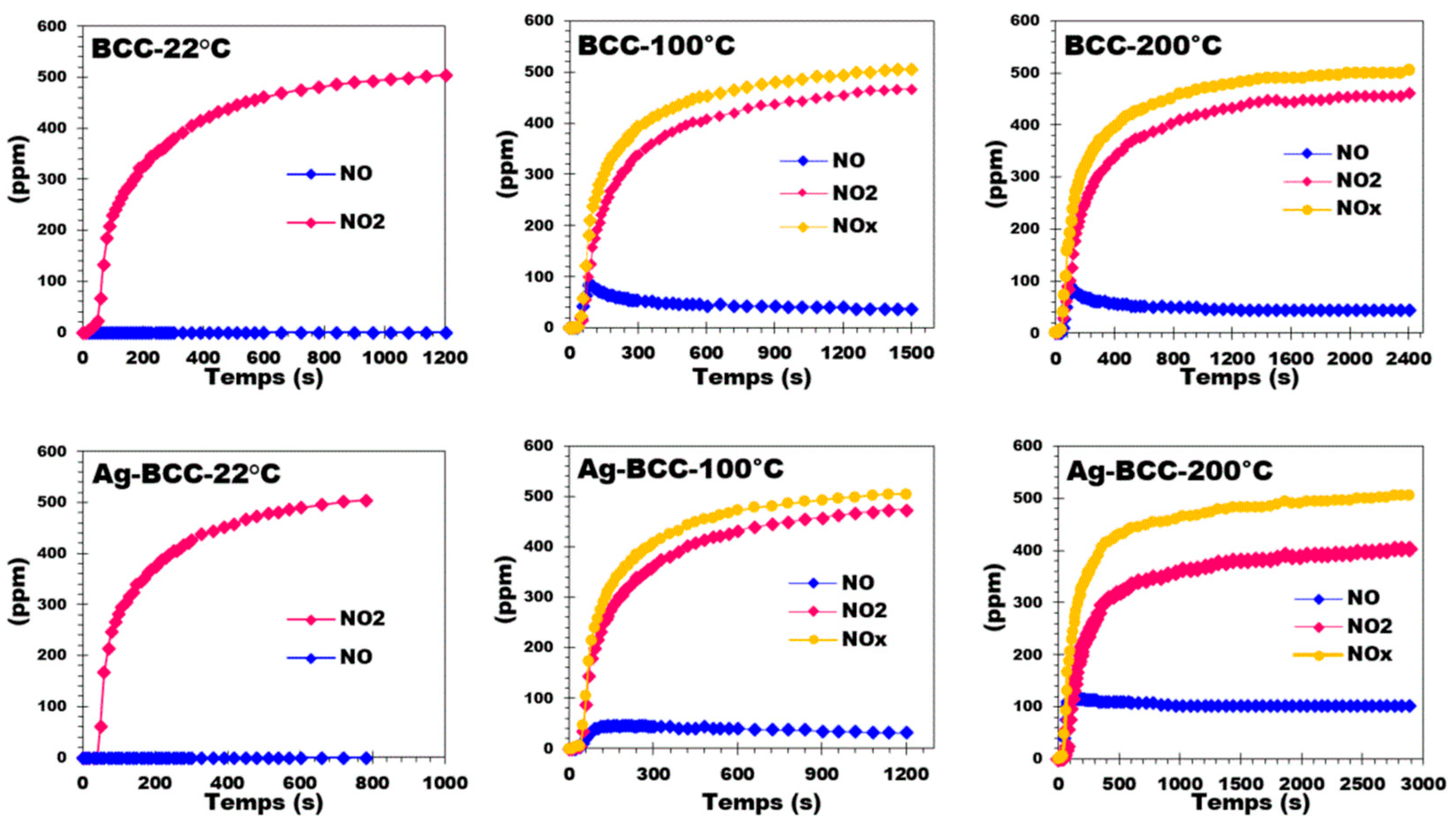 Catalysts 15 00392 g006