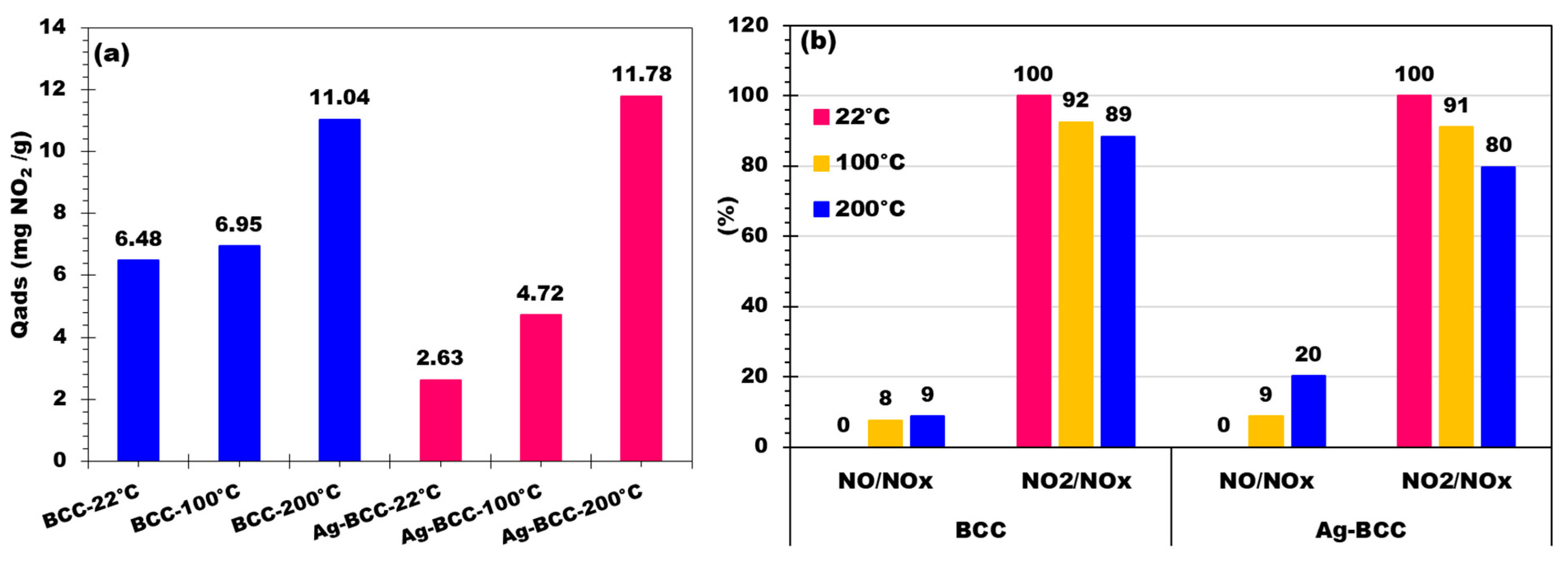 Catalysts 15 00392 g007