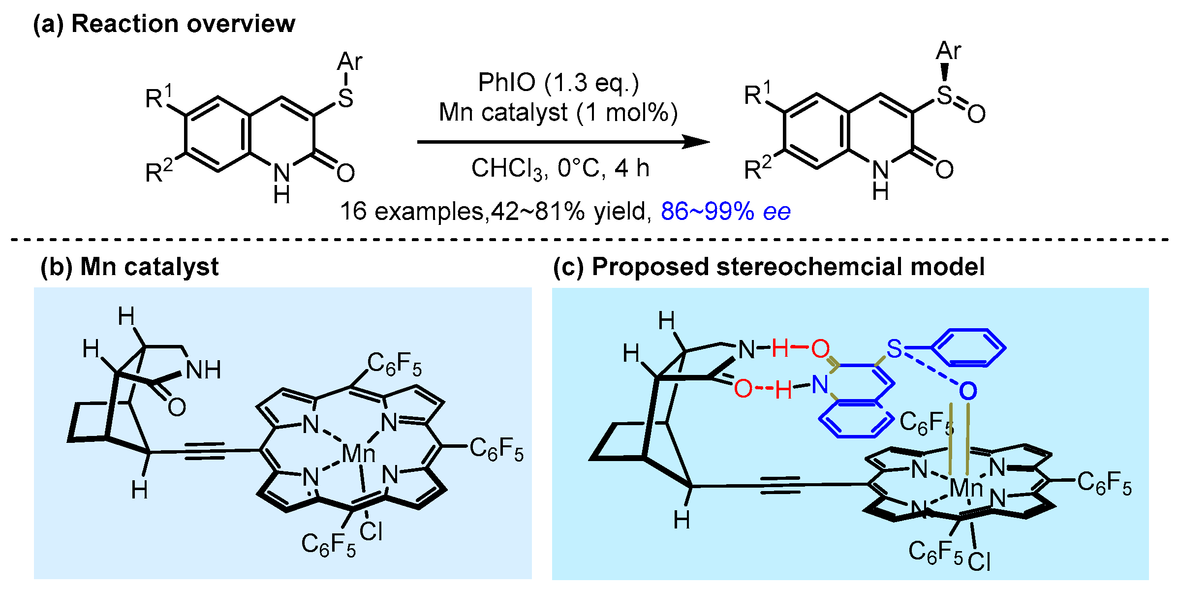 Catalysts 15 00395 g009