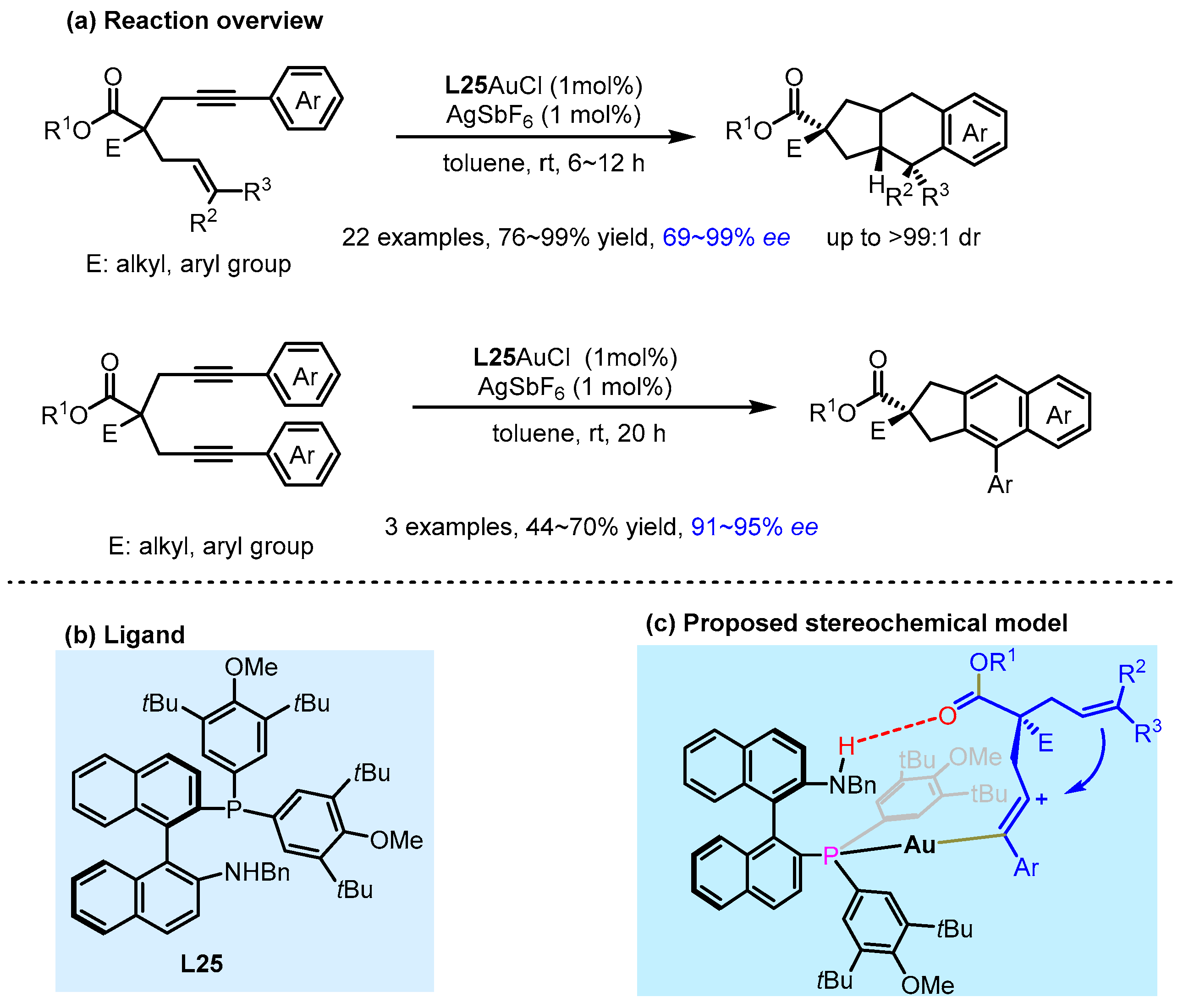 Catalysts 15 00395 g020