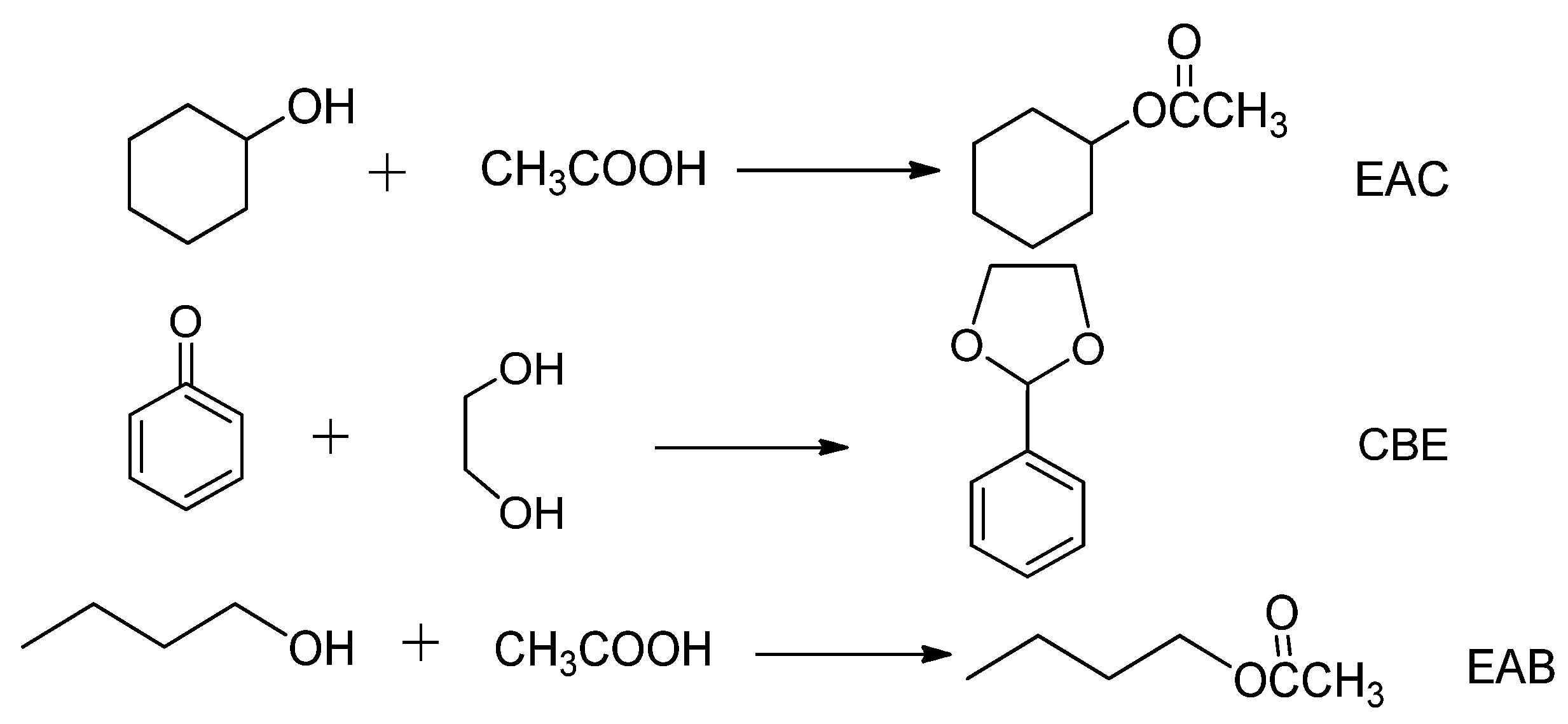 Catalysts 15 00396 sch001