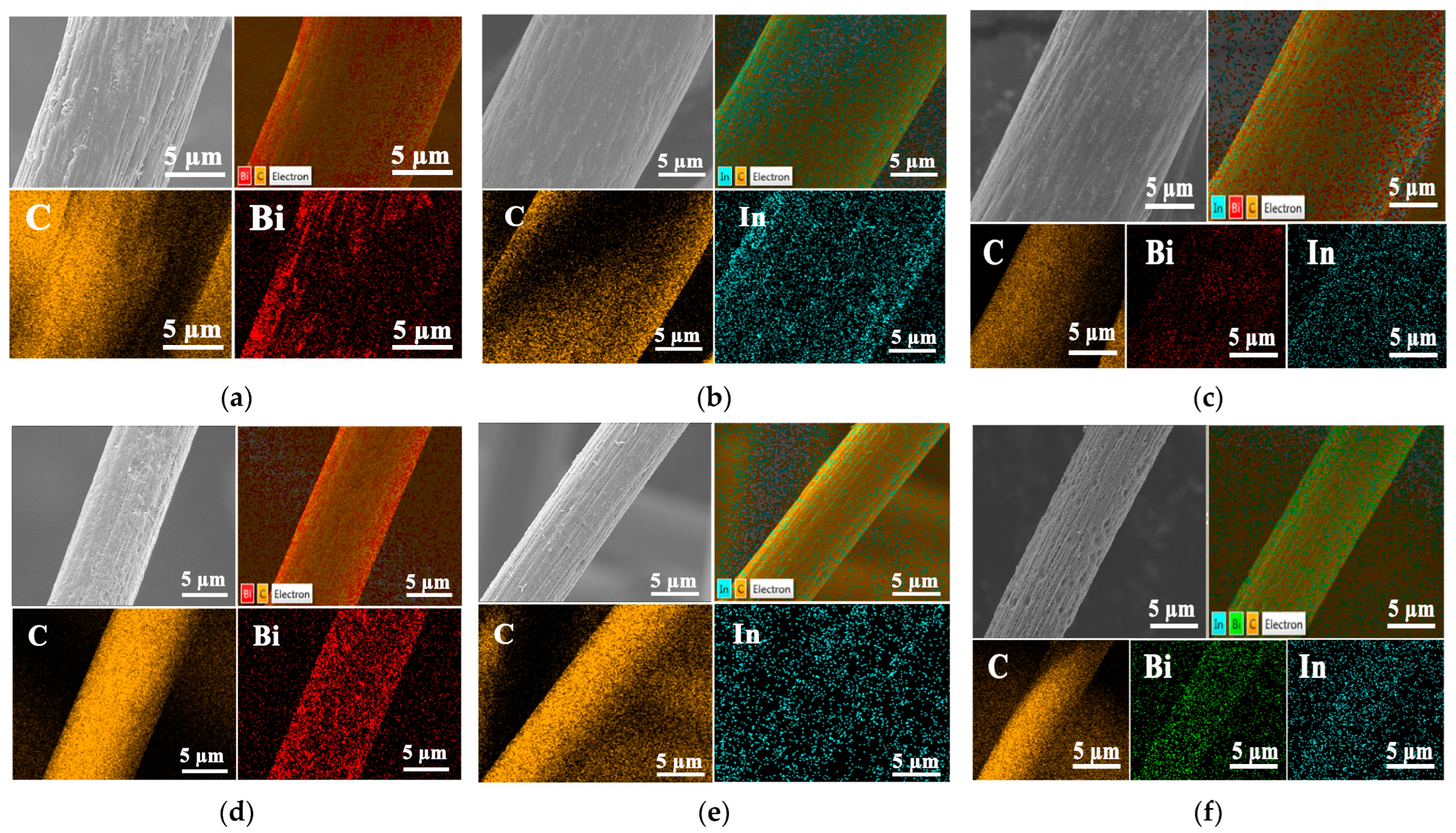 Catalysts 15 00399 g006
