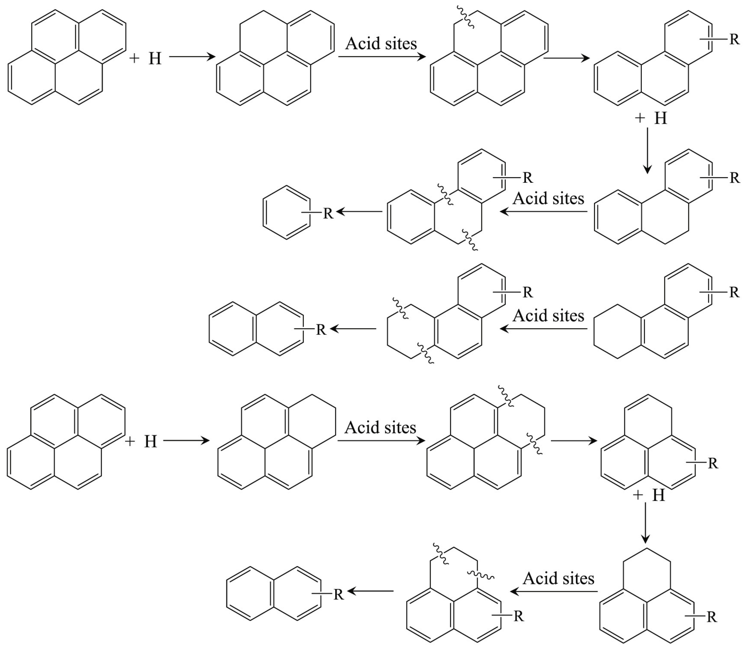 Catalysts 15 00401 g022 Catalysts 15 00401 g022