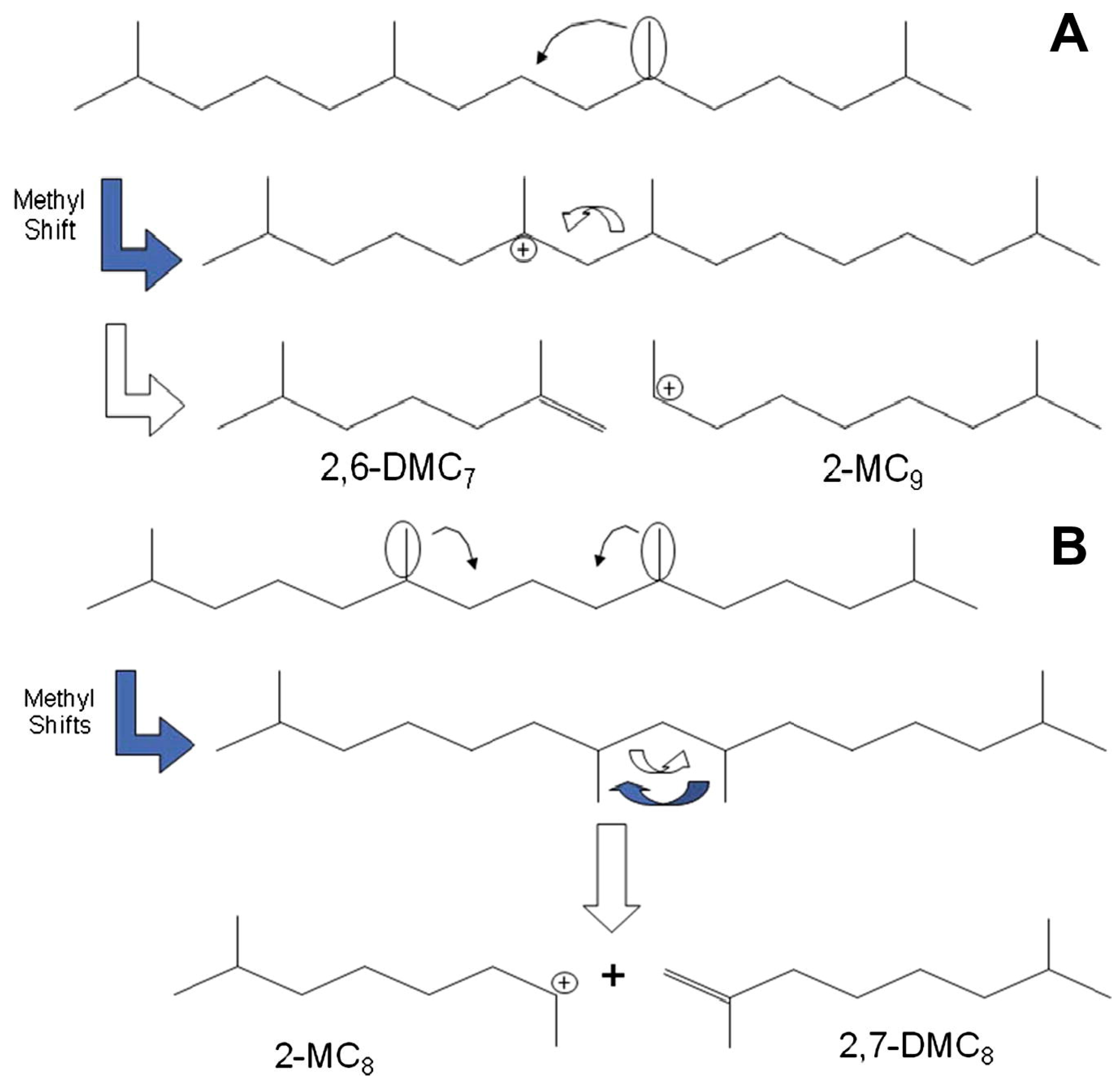 Catalysts 15 00401 g029 Catalysts 15 00401 g029
