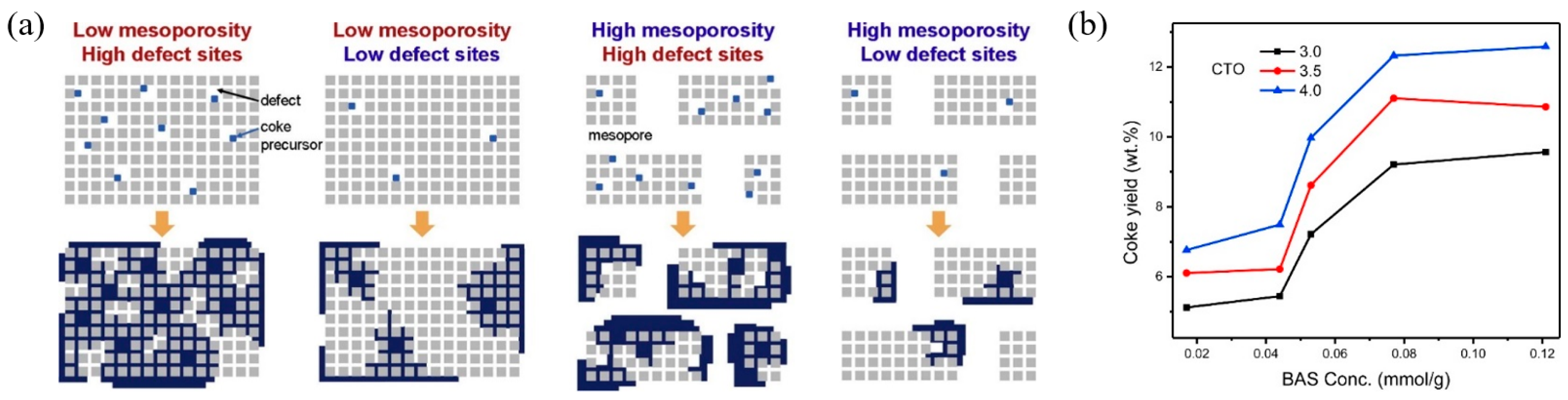 Catalysts 15 00401 g034 Catalysts 15 00401 g034