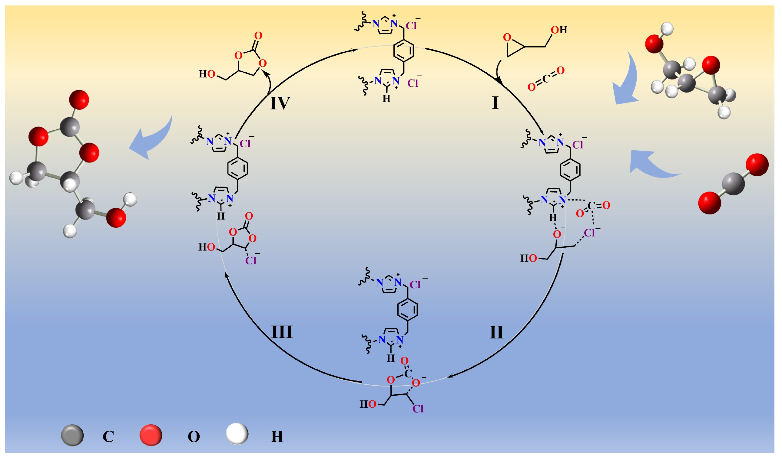 Catalysts 15 00406 g012