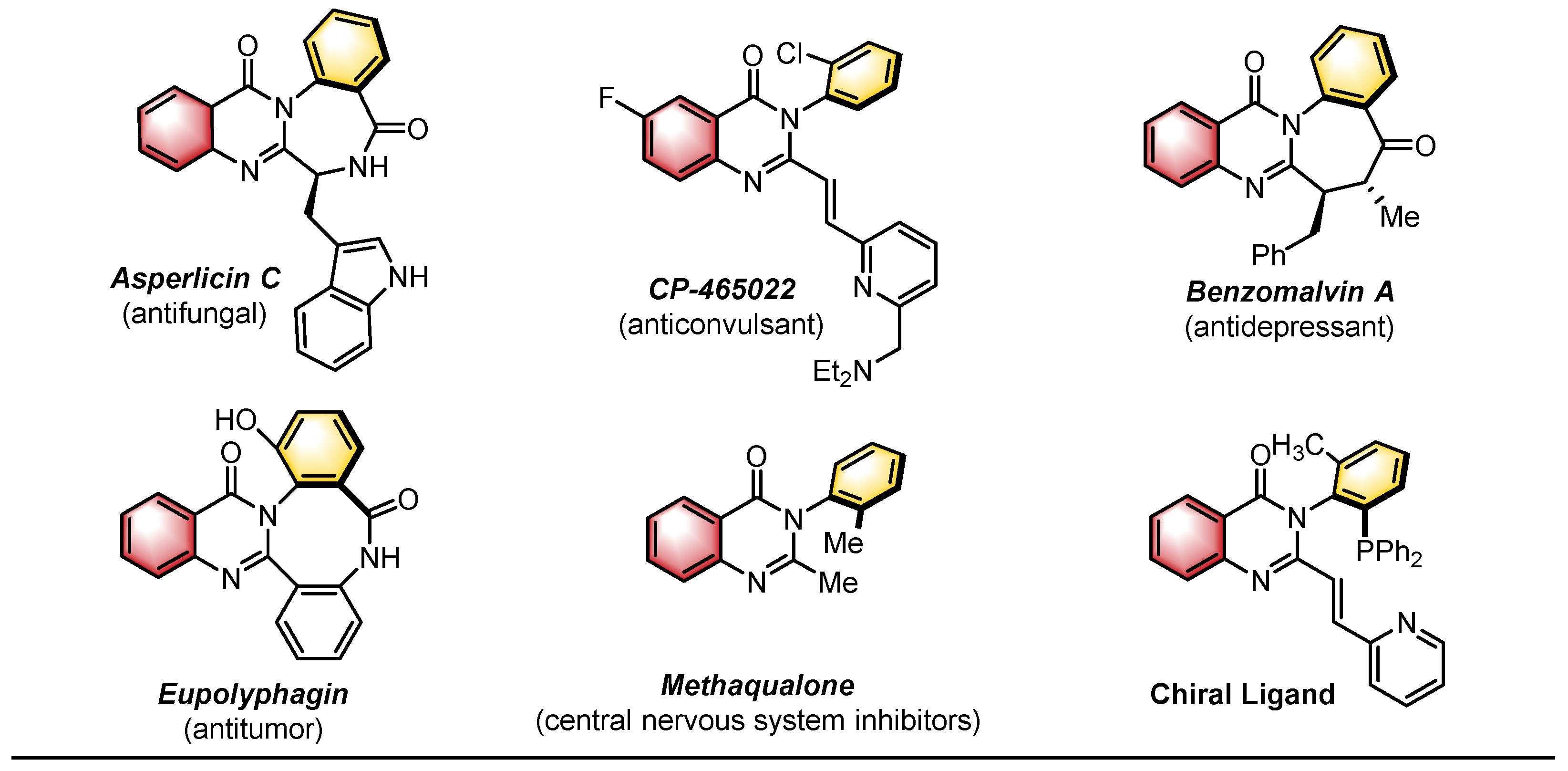 Catalysts 15 00426 g002
