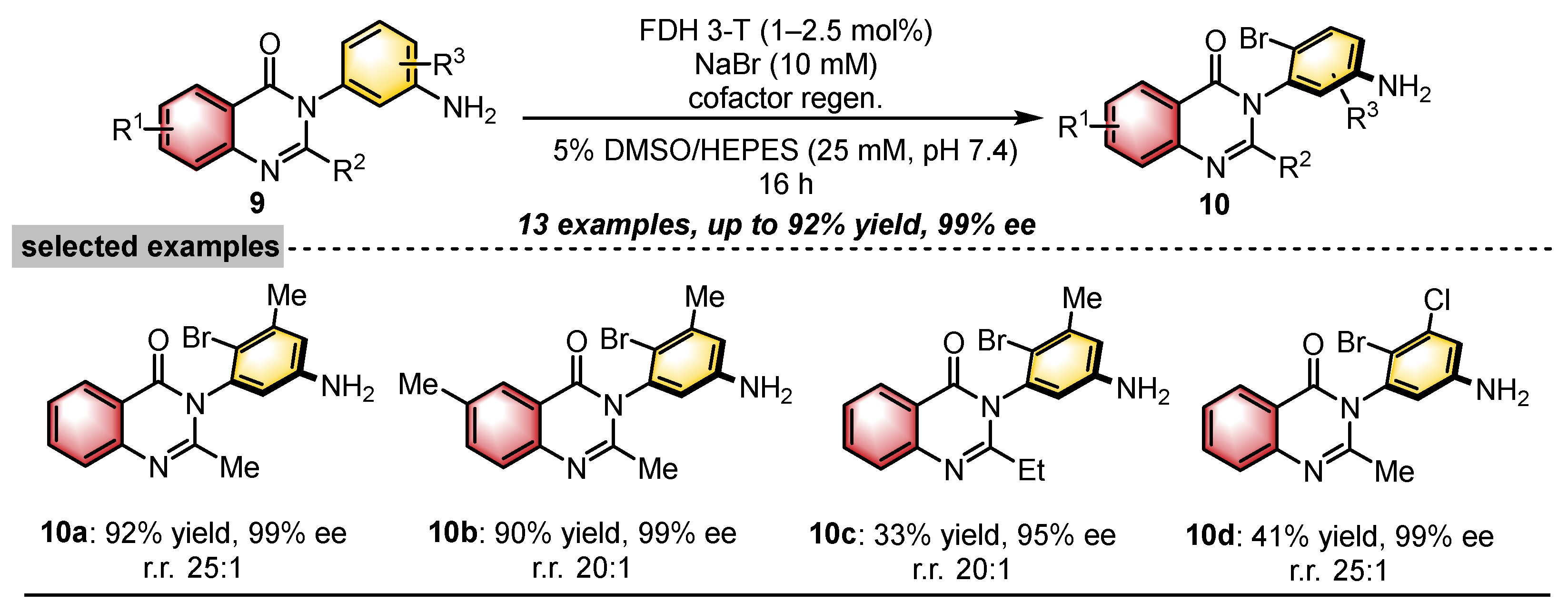 Catalysts 15 00426 sch003
