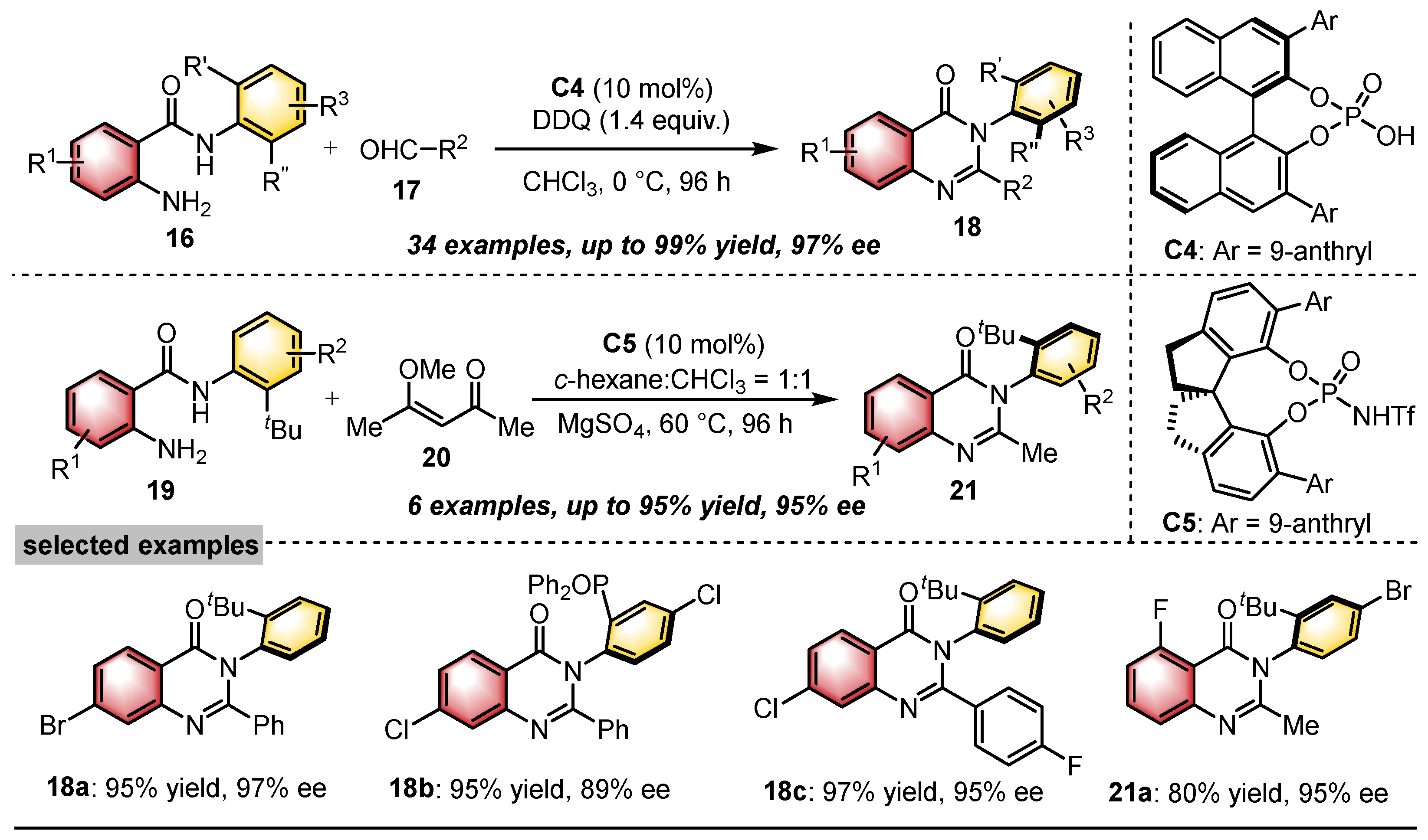 Catalysts 15 00426 sch006