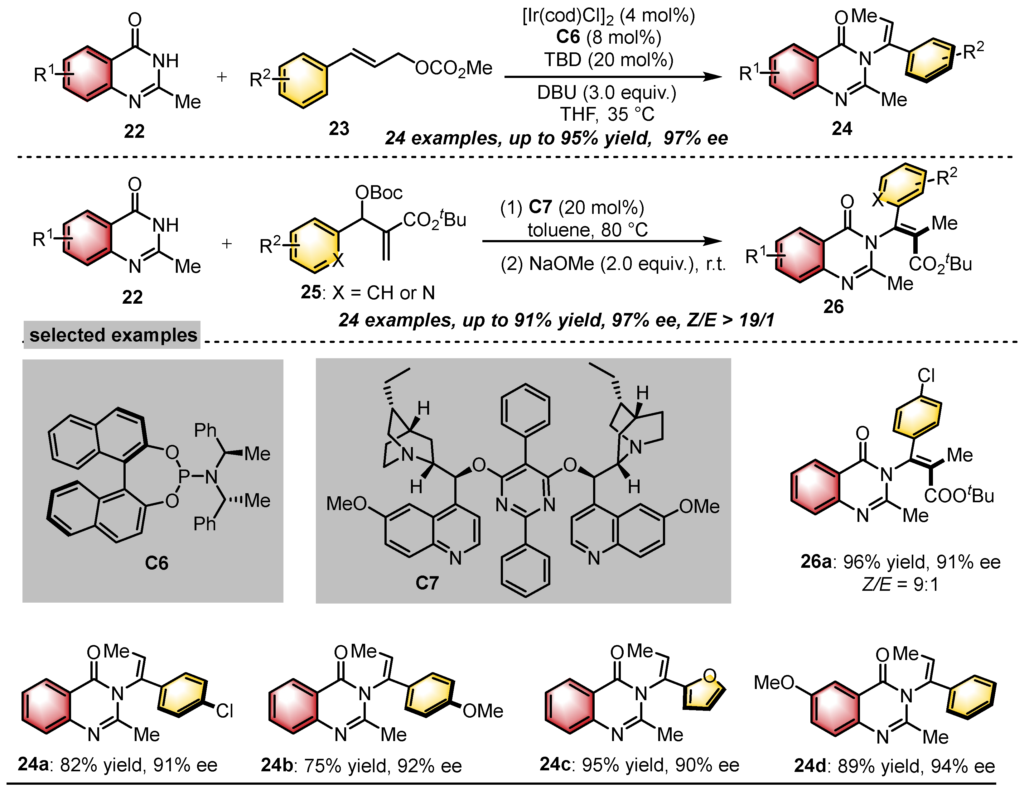 Catalysts 15 00426 sch008