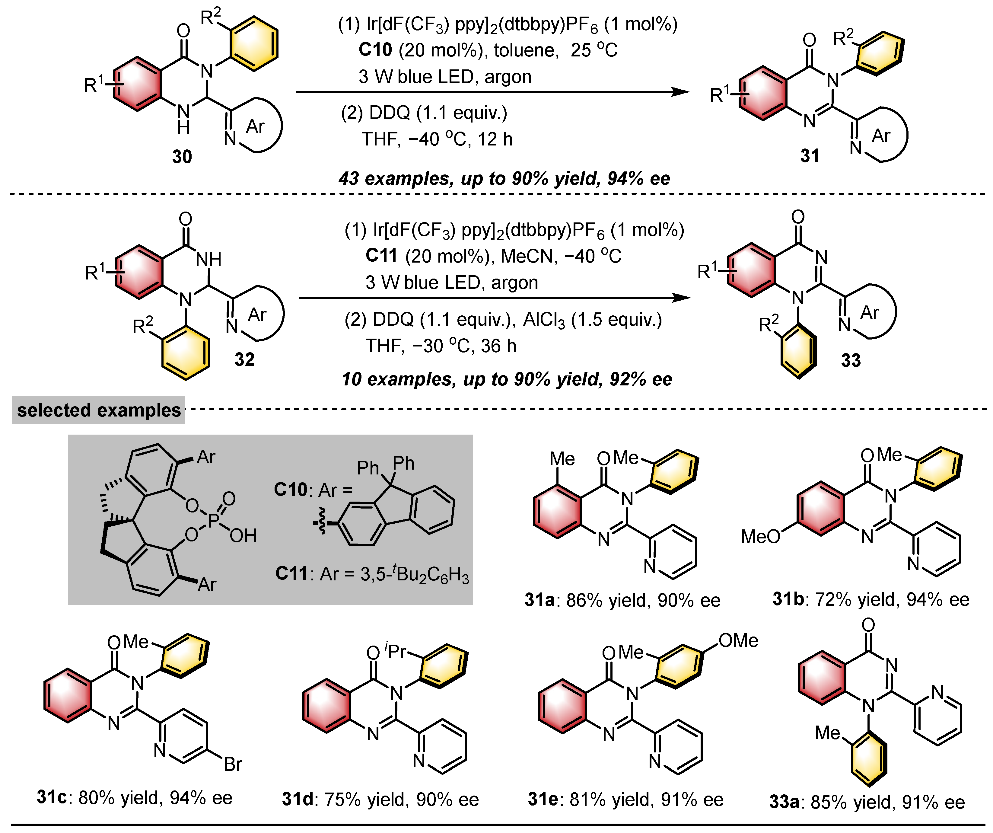Catalysts 15 00426 sch010