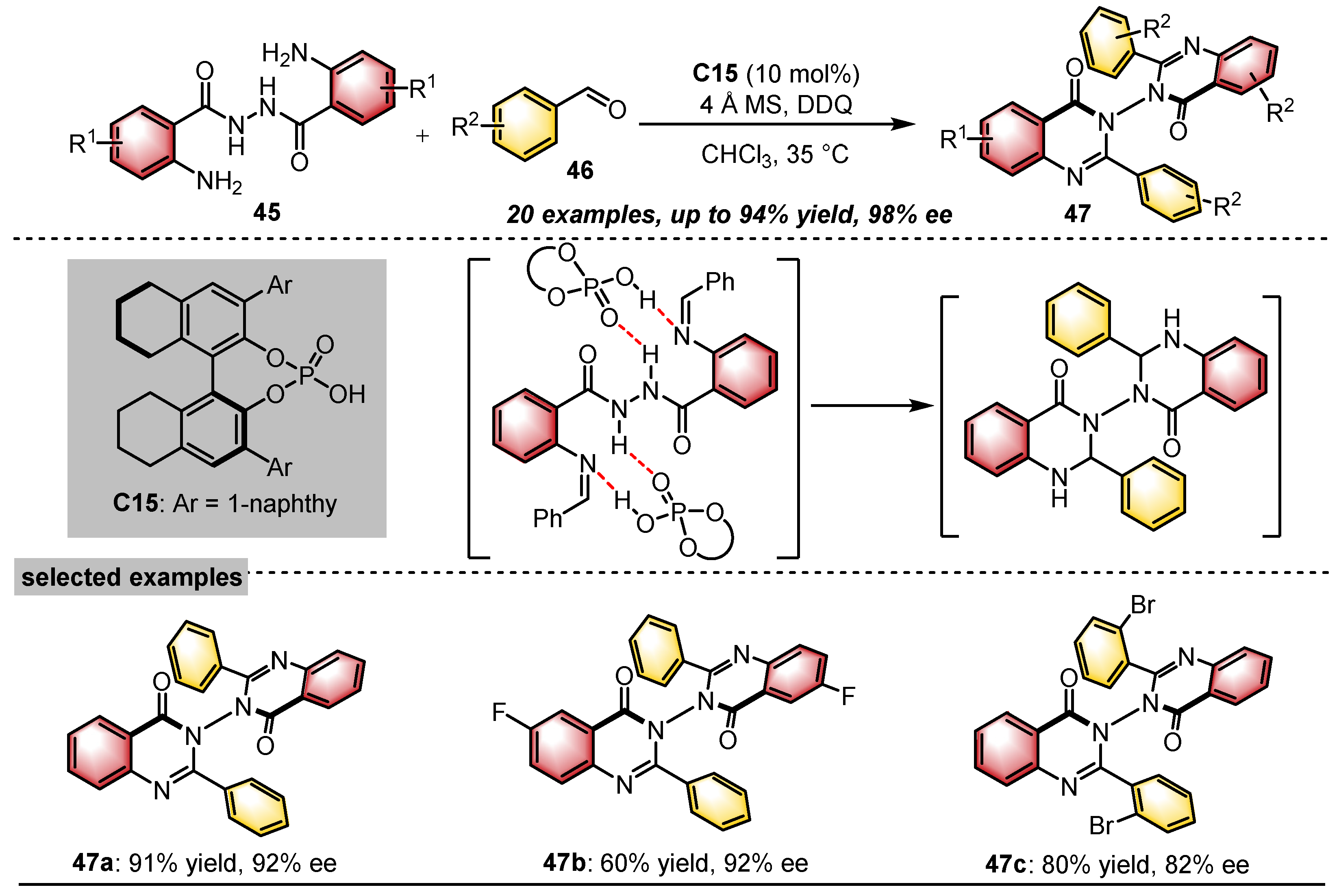 Catalysts 15 00426 sch016