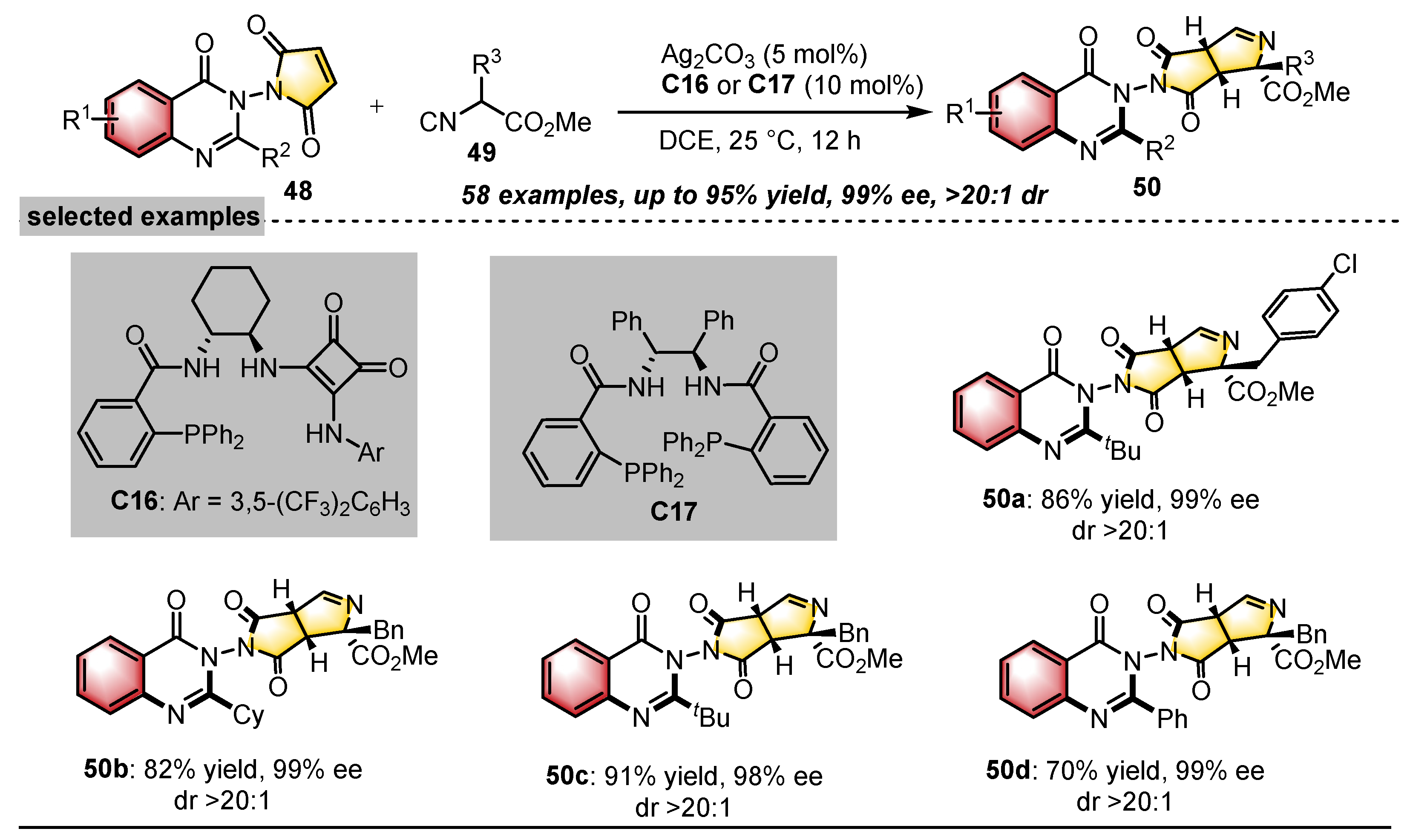Catalysts 15 00426 sch017