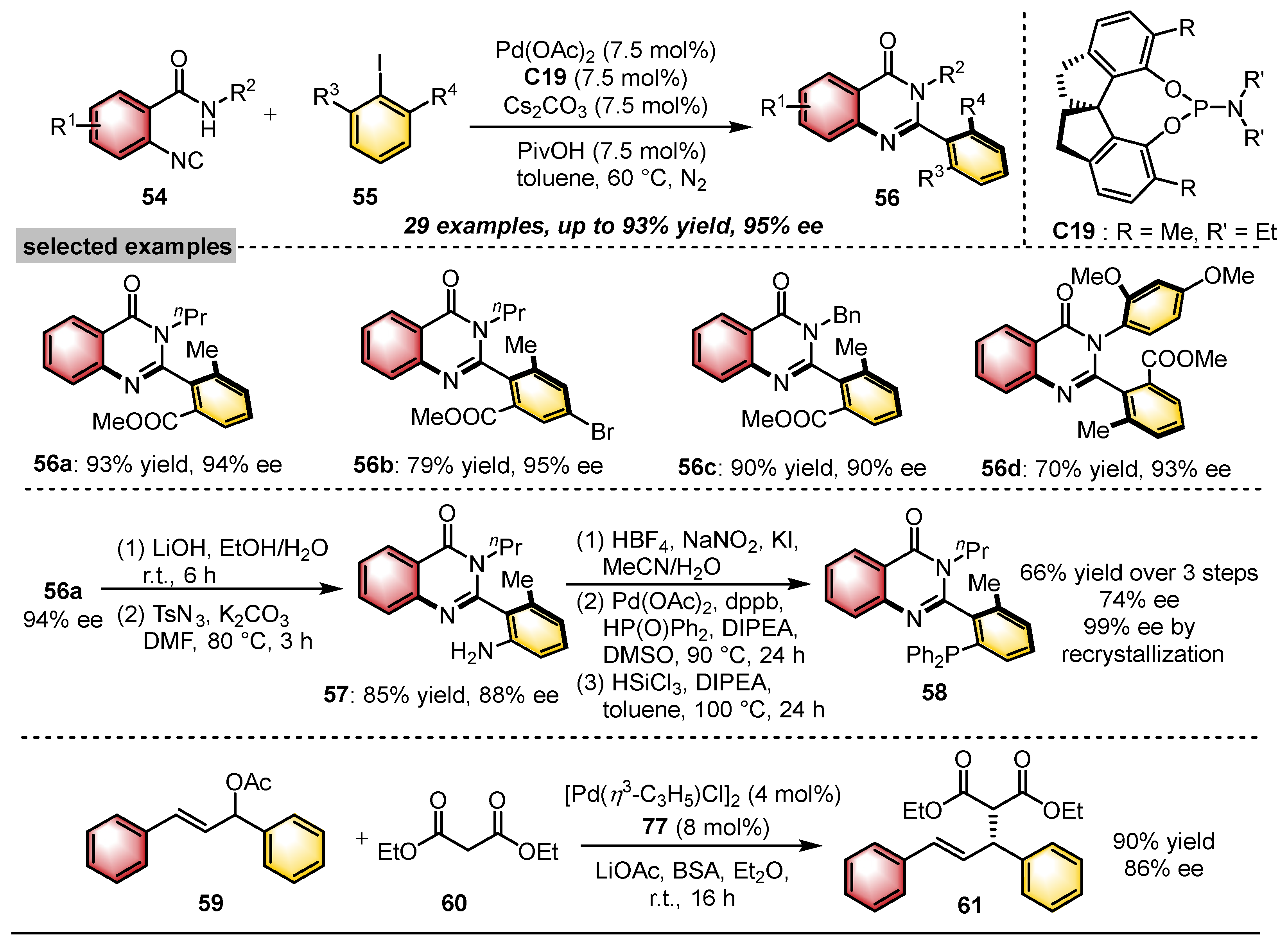 Catalysts 15 00426 sch019