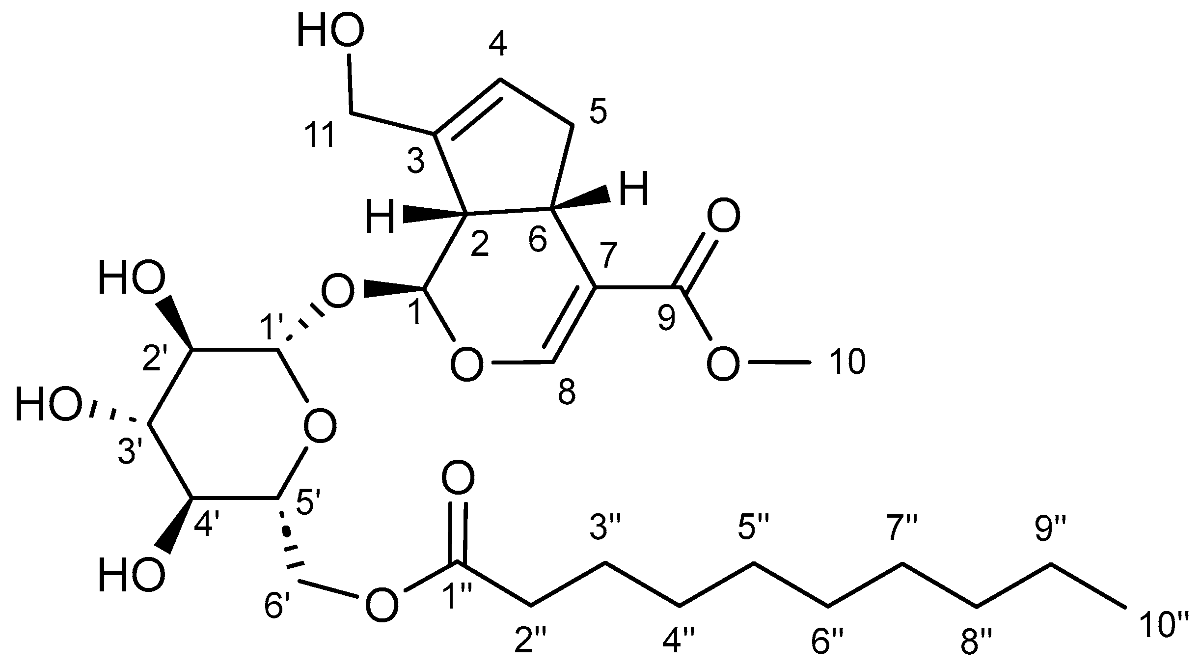 Catalysts 15 00428 g003
