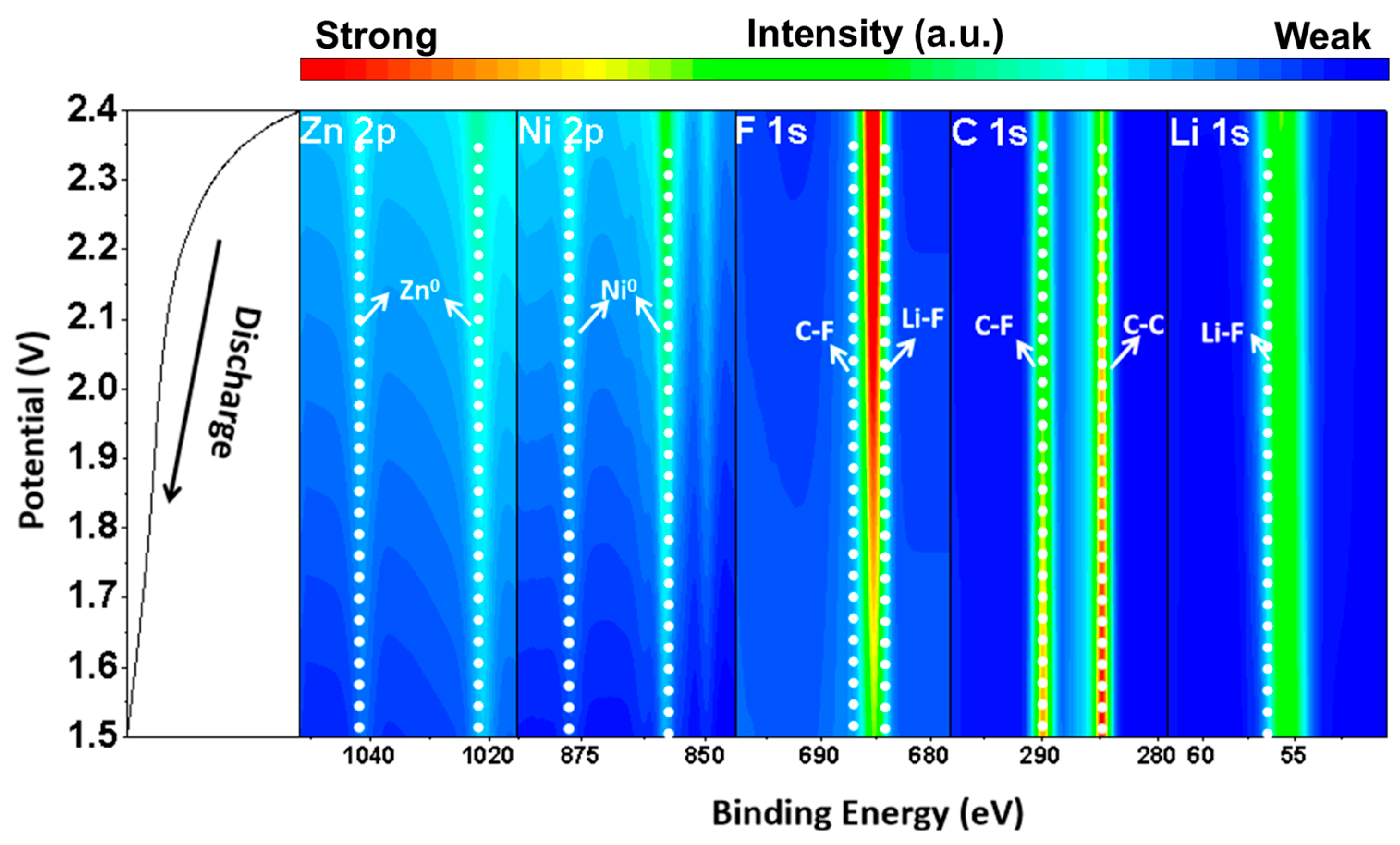 Catalysts 15 00758 g006 Catalysts 15 00758 g006