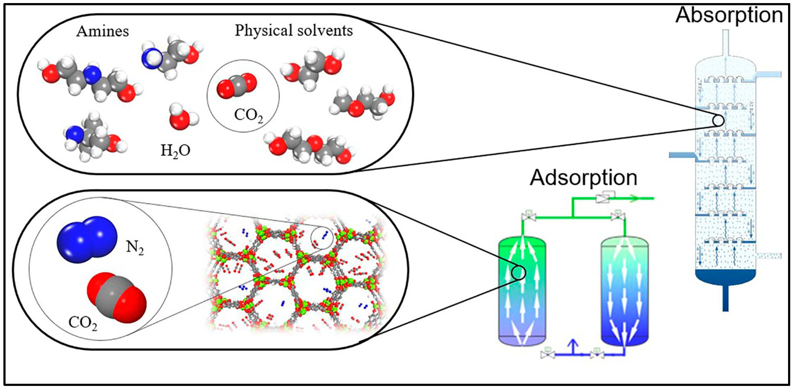 Catalysts 15 00807 g002 Catalysts 15 00807 g002