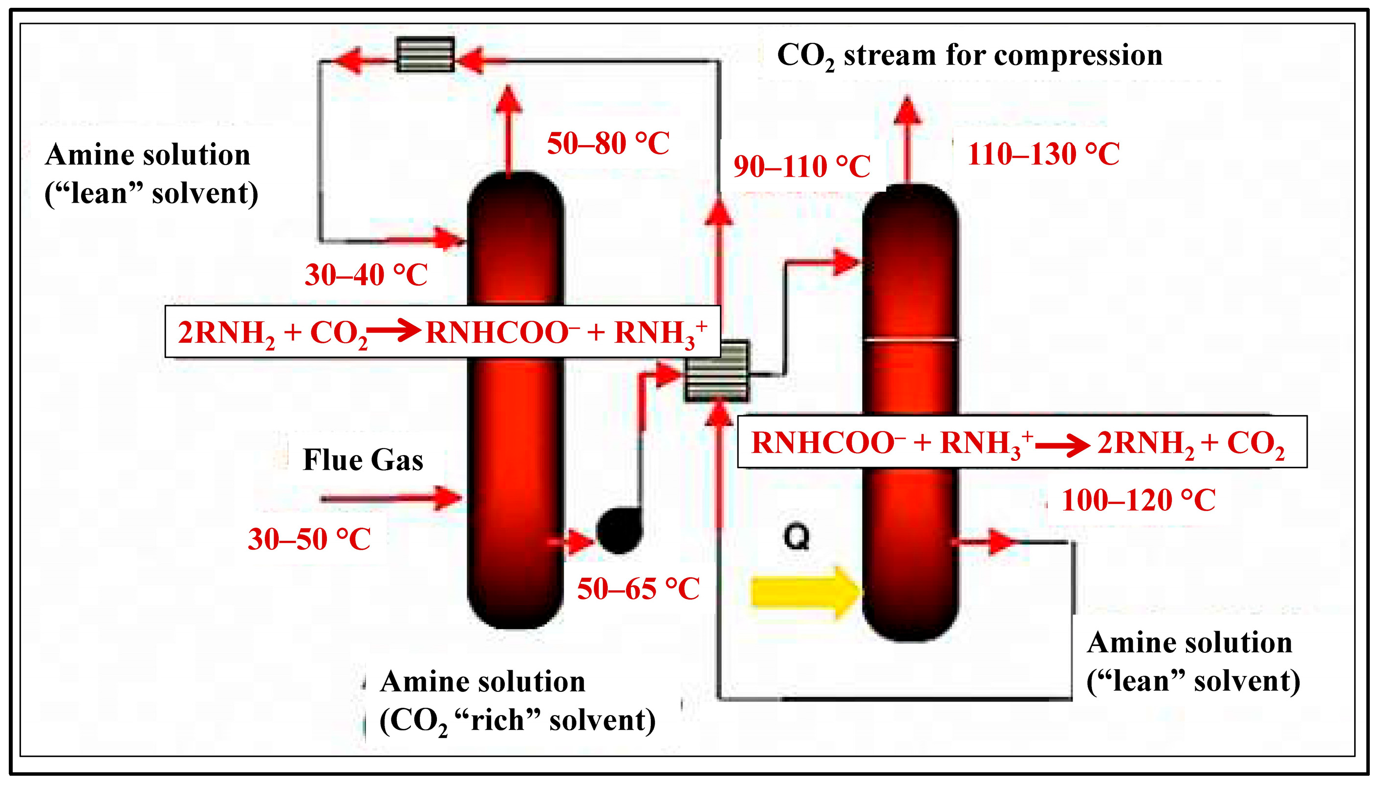Catalysts 15 00807 g004 Catalysts 15 00807 g004
