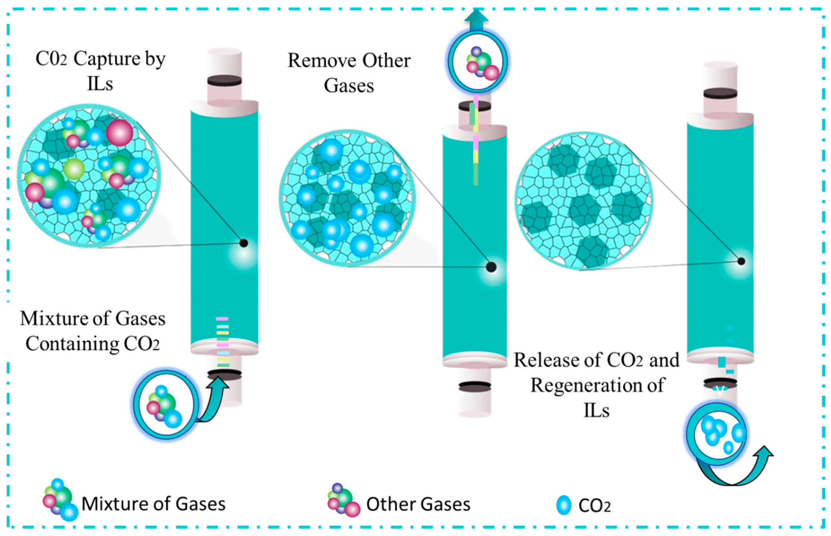 Catalysts 15 00807 g007 Catalysts 15 00807 g007
