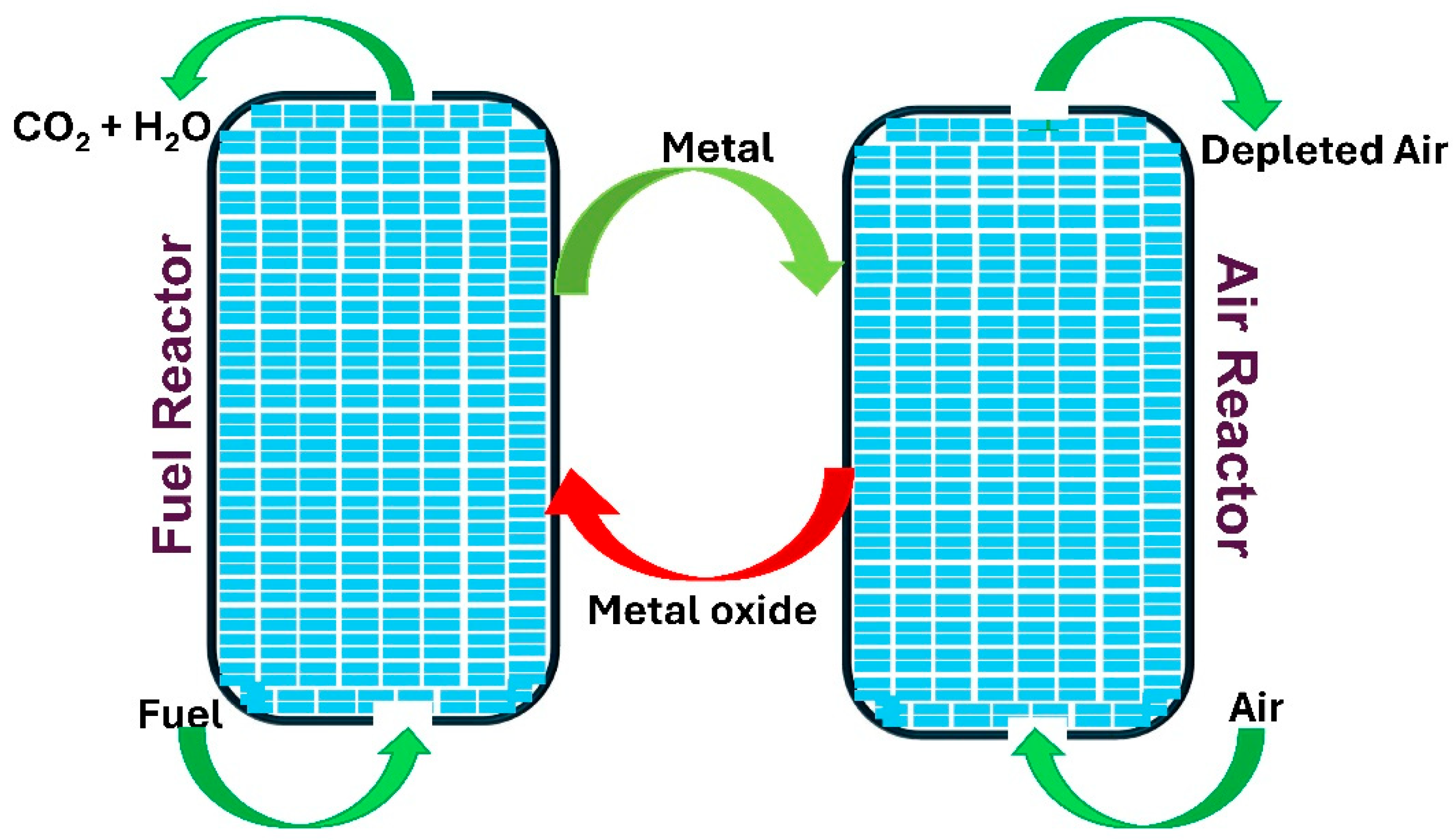 Catalysts 15 00807 g015 Catalysts 15 00807 g015