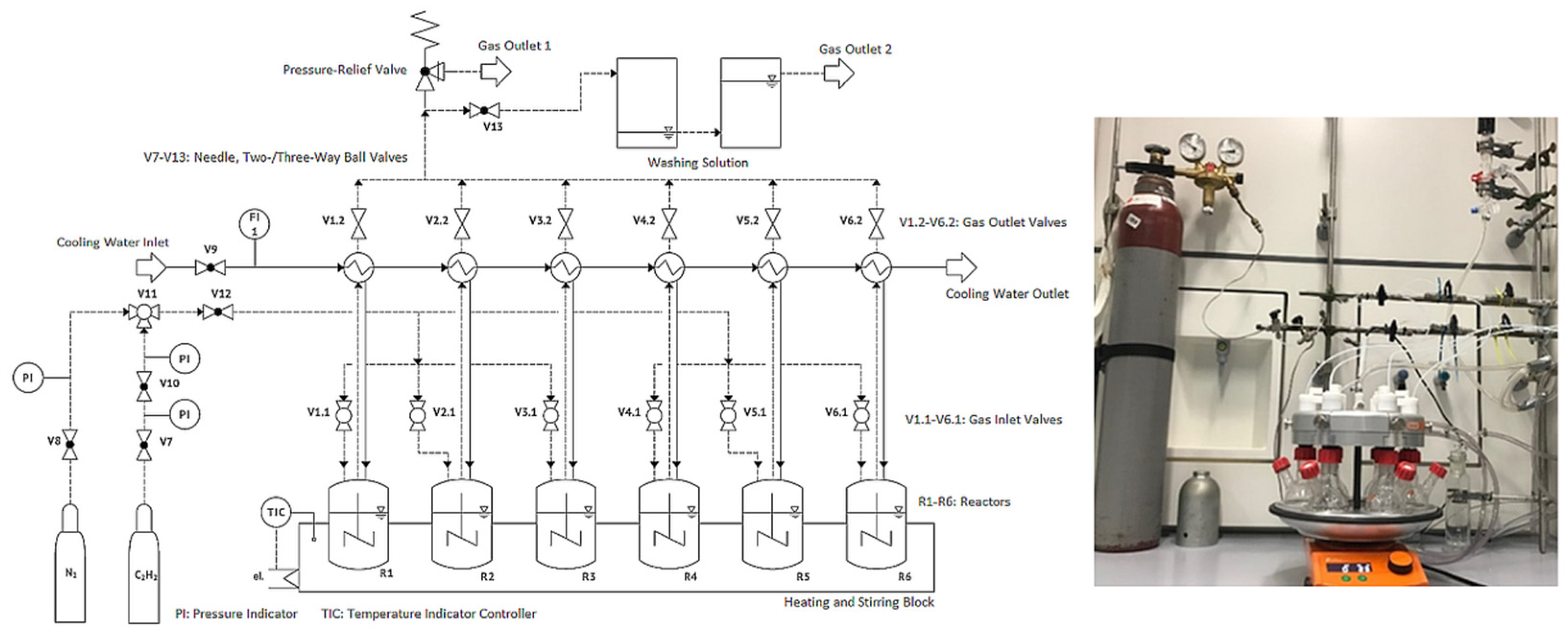 Catalysts 15 00829 g007 Catalysts 15 00829 g007