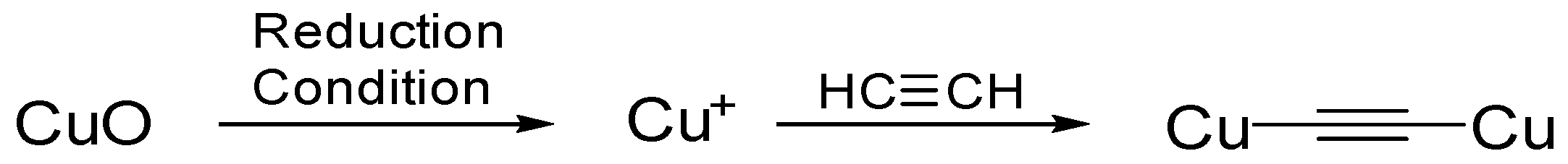 Catalysts 15 00829 sch002 Catalysts 15 00829 sch002