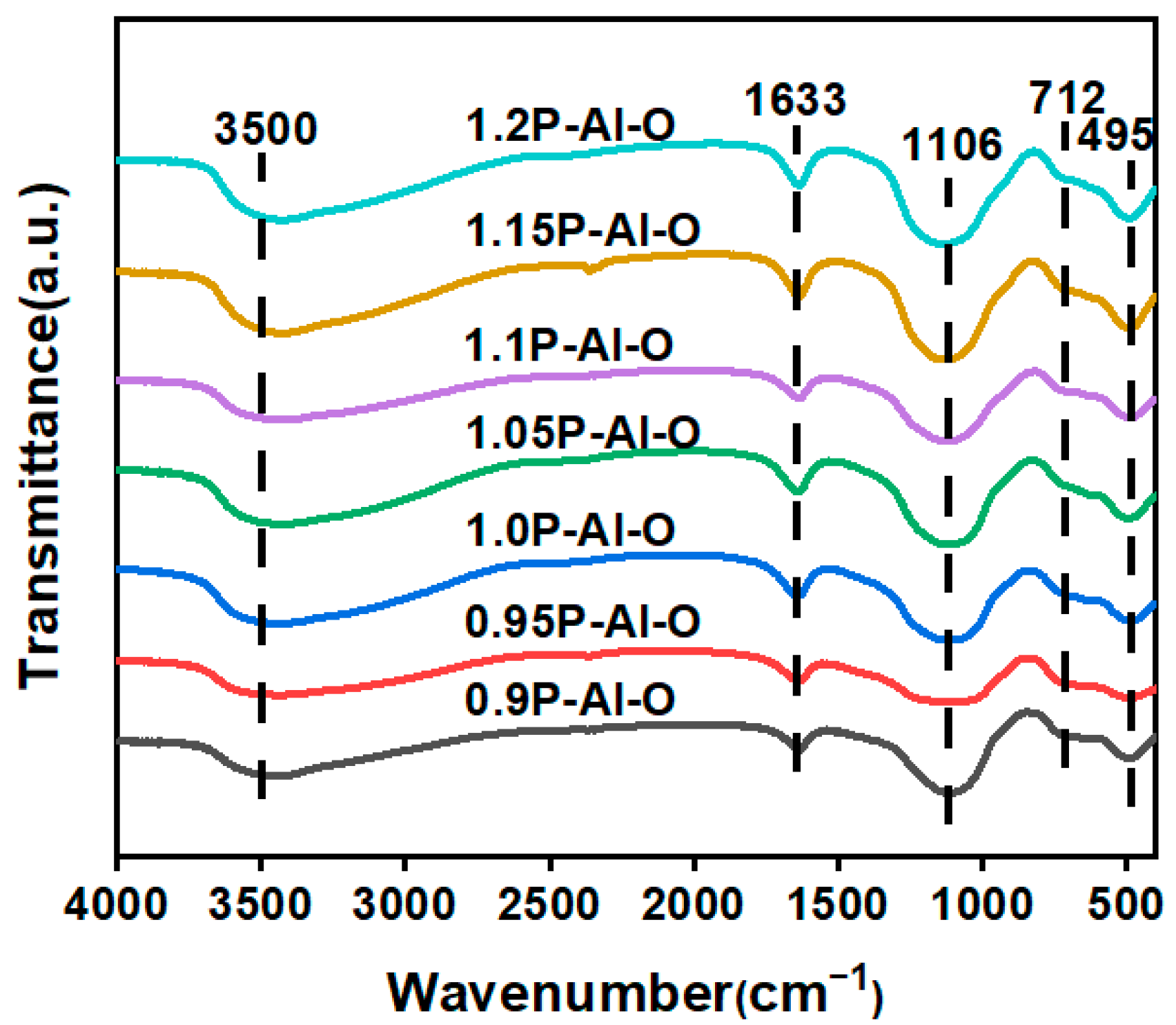 Catalysts 15 00843 g004 Catalysts 15 00843 g004