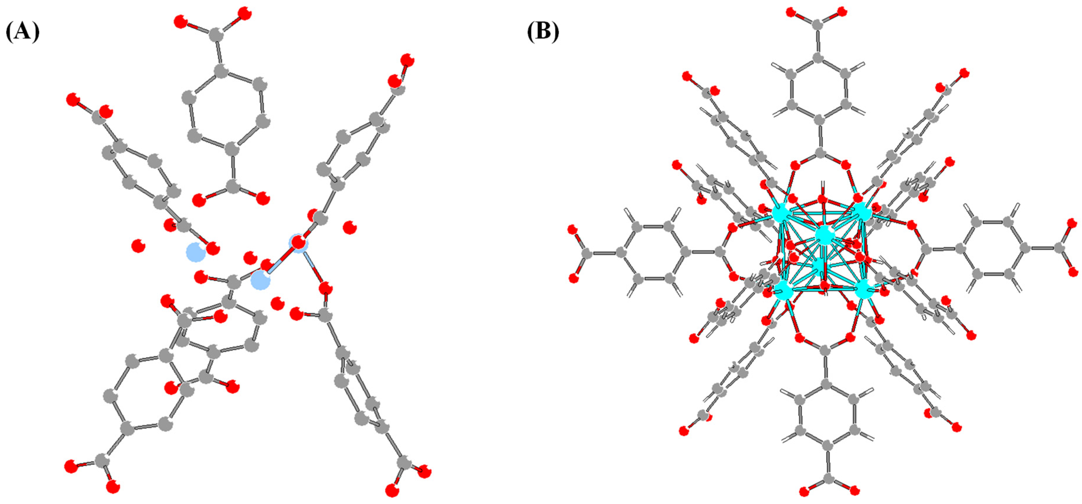 Catalysts 15 00913 g003 Catalysts 15 00913 g003