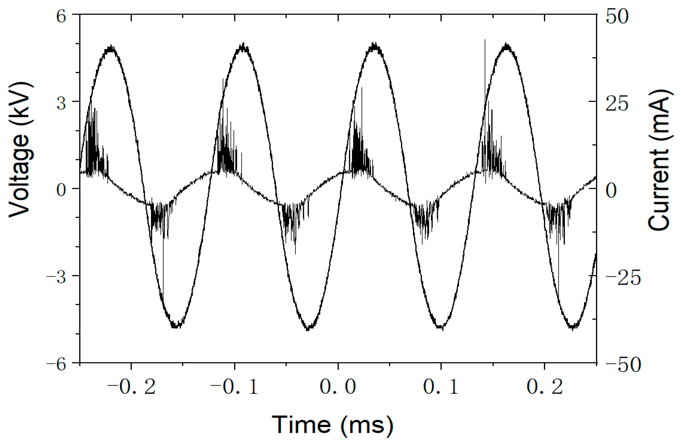 Catalysts 15 00927 g001 Catalysts 15 00927 g001
