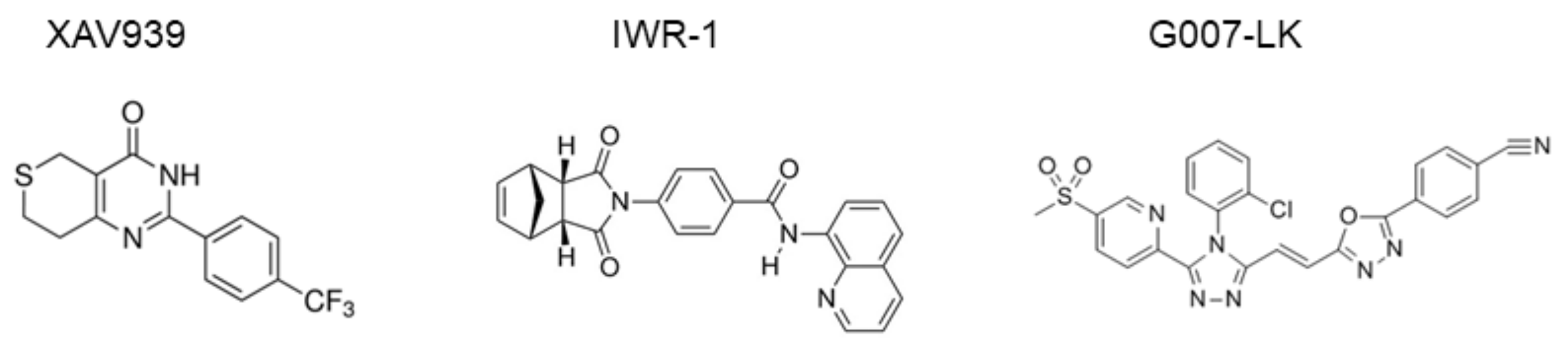 Cells 08 00195 g002 Cells 08 00195 g002