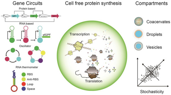 Angewandte Chemie International Edition: Vol 59, No 39