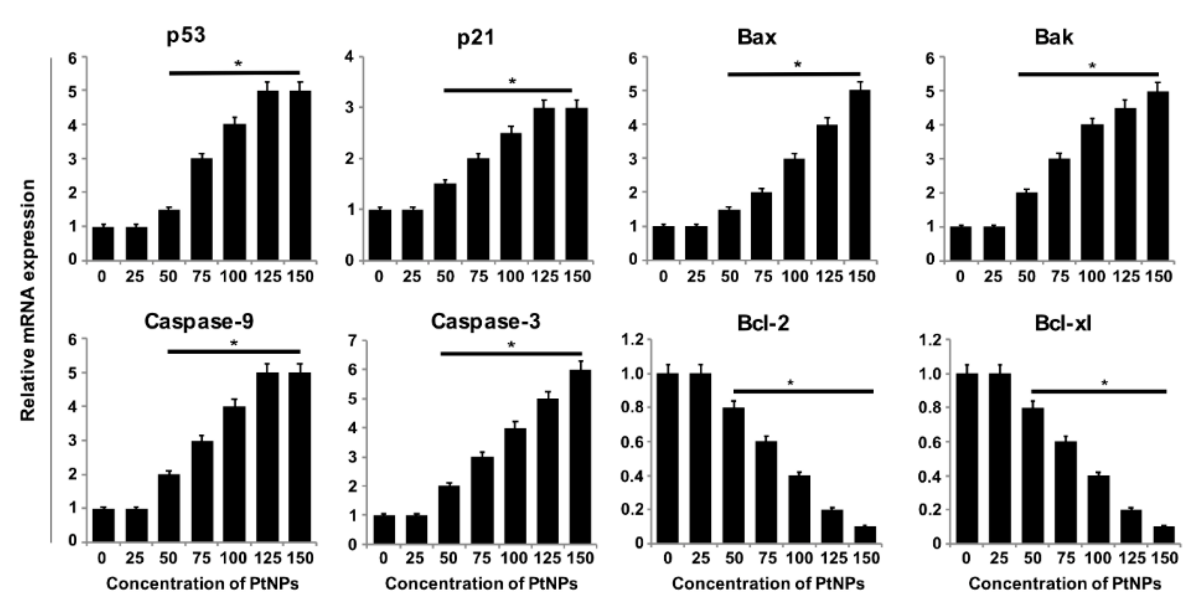 Cells 08 00444 g008 Cells 08 00444 g008