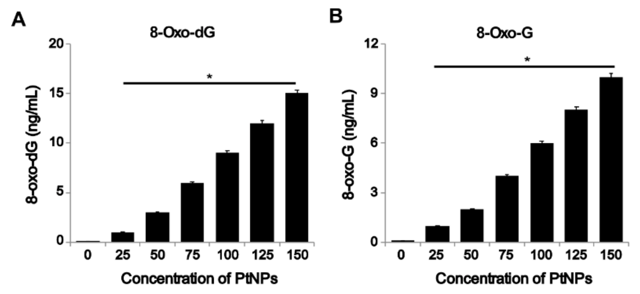 Cells 08 00444 g009 Cells 08 00444 g009