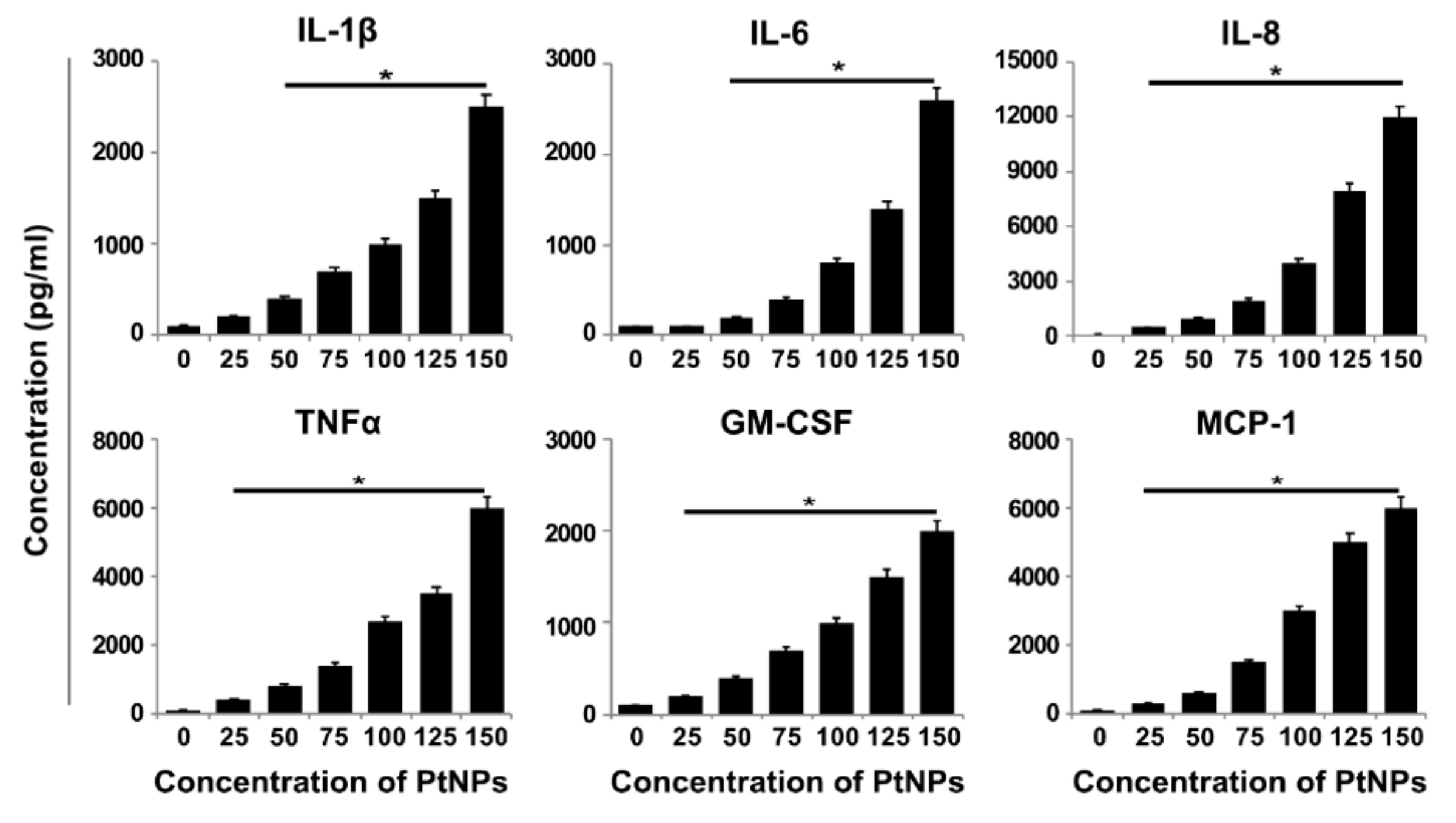 Cells 08 00444 g011 Cells 08 00444 g011