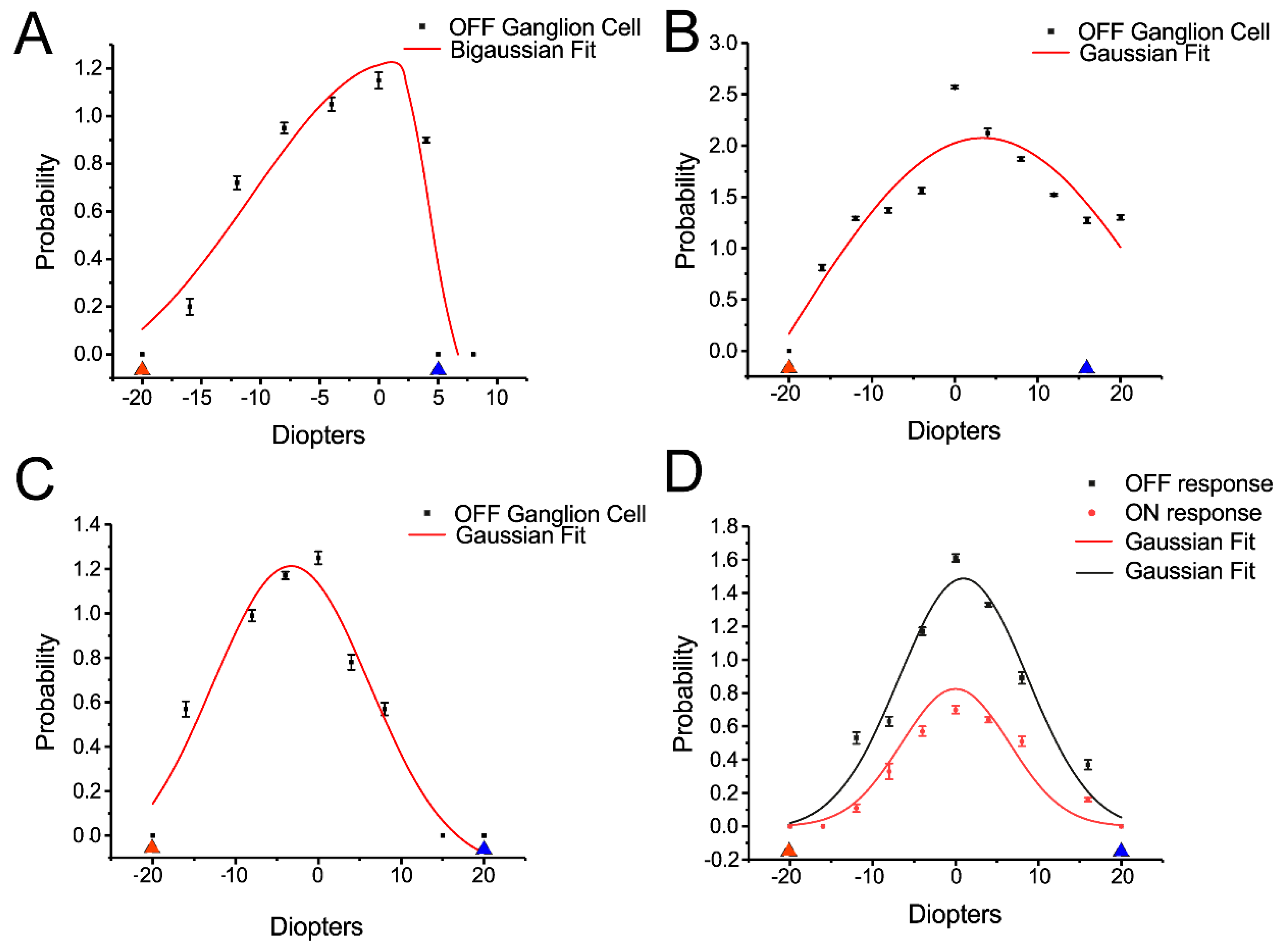 Cells 08 00640 g006 Cells 08 00640 g006