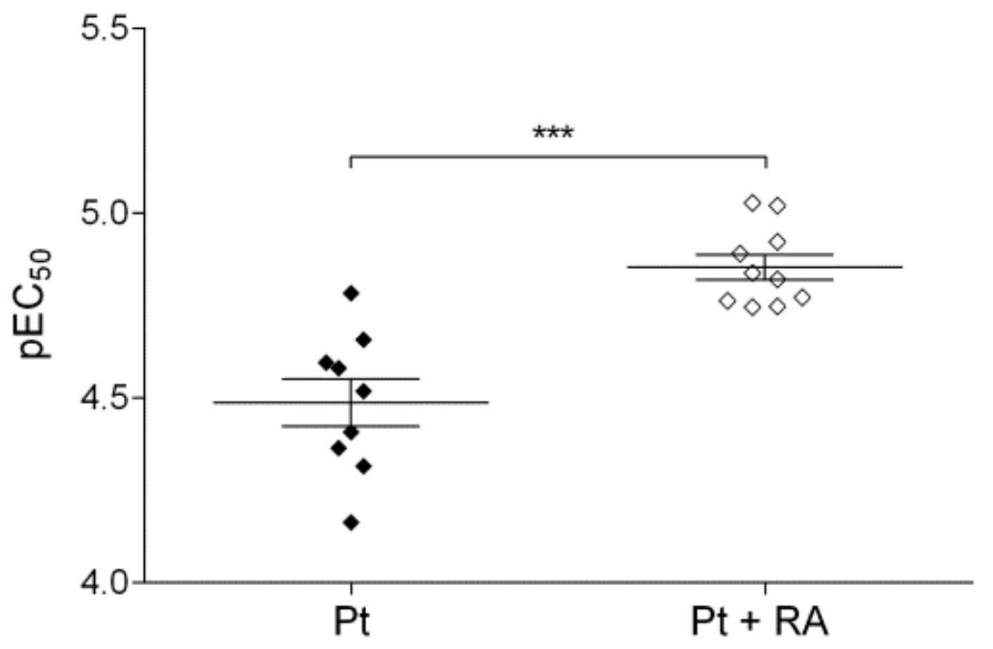 Cells 09 00515 g009 Cells 09 00515 g009