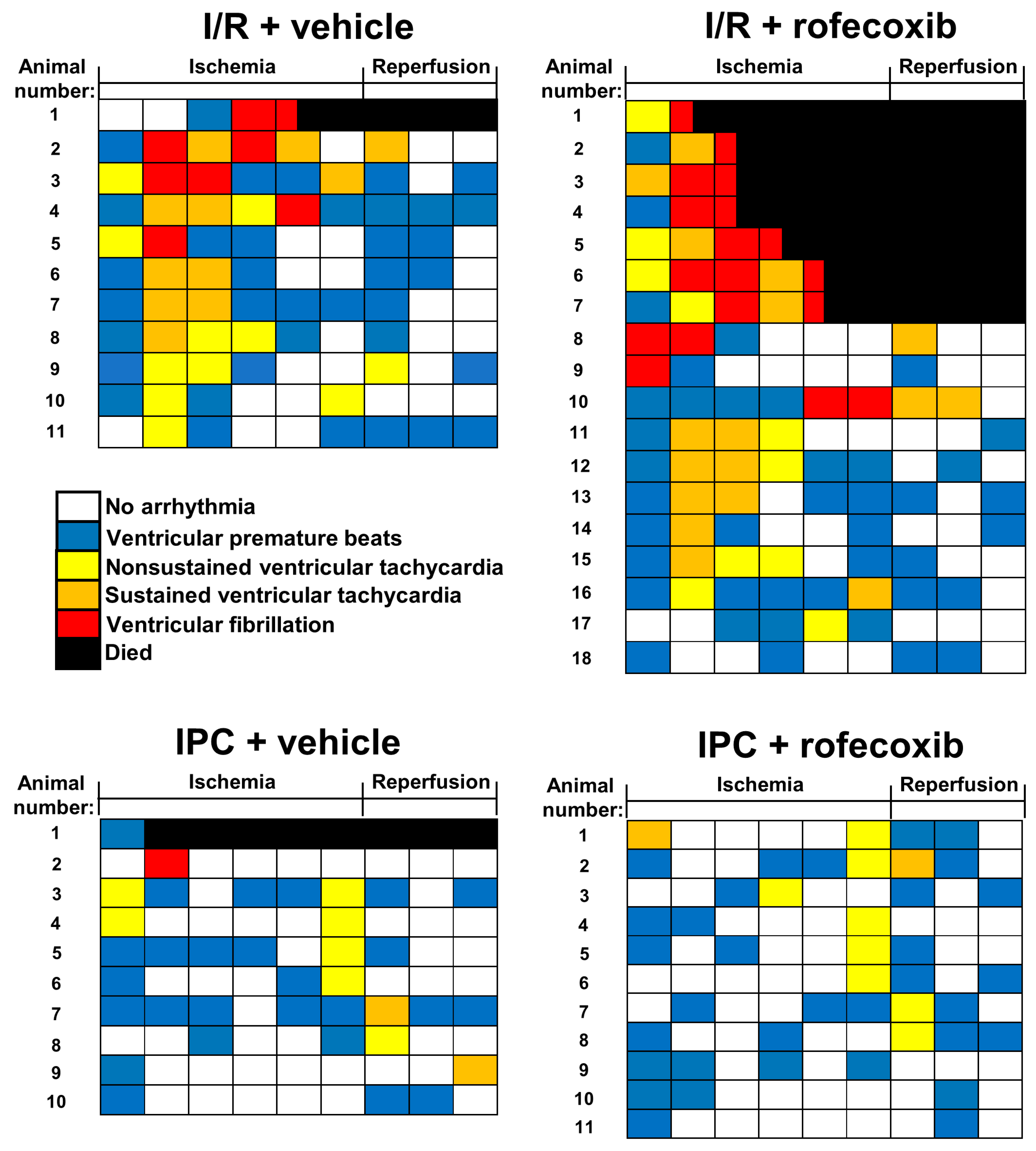 Cells 09 00551 g005 Cells 09 00551 g005