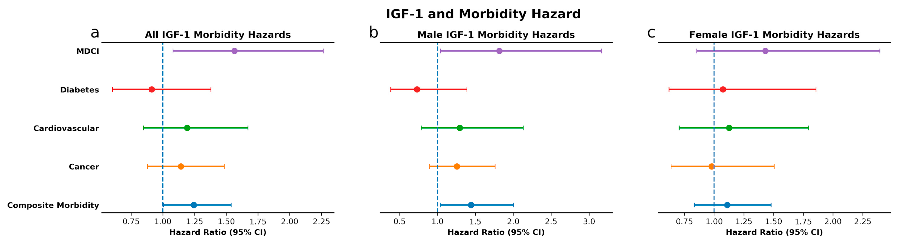 Cells 09 01368 g004 Cells 09 01368 g004