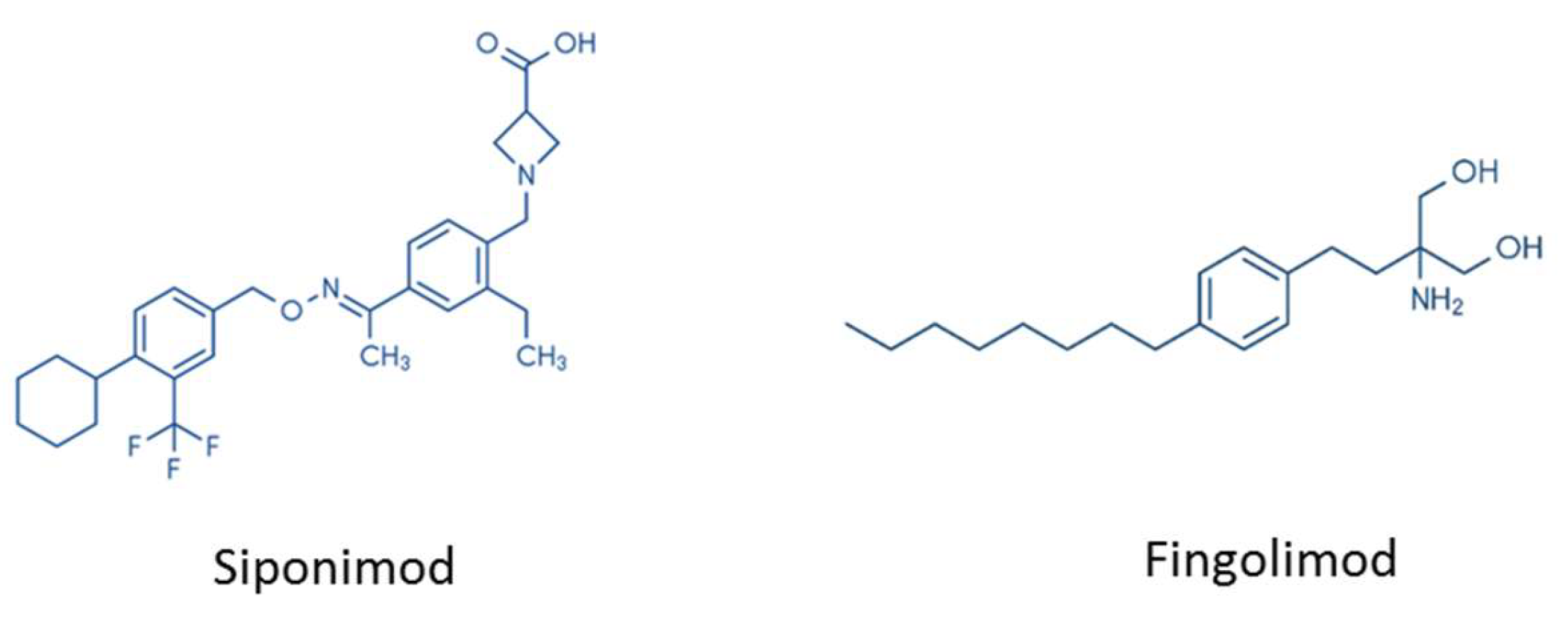 Cells 09 01771 g003 Cells 09 01771 g003