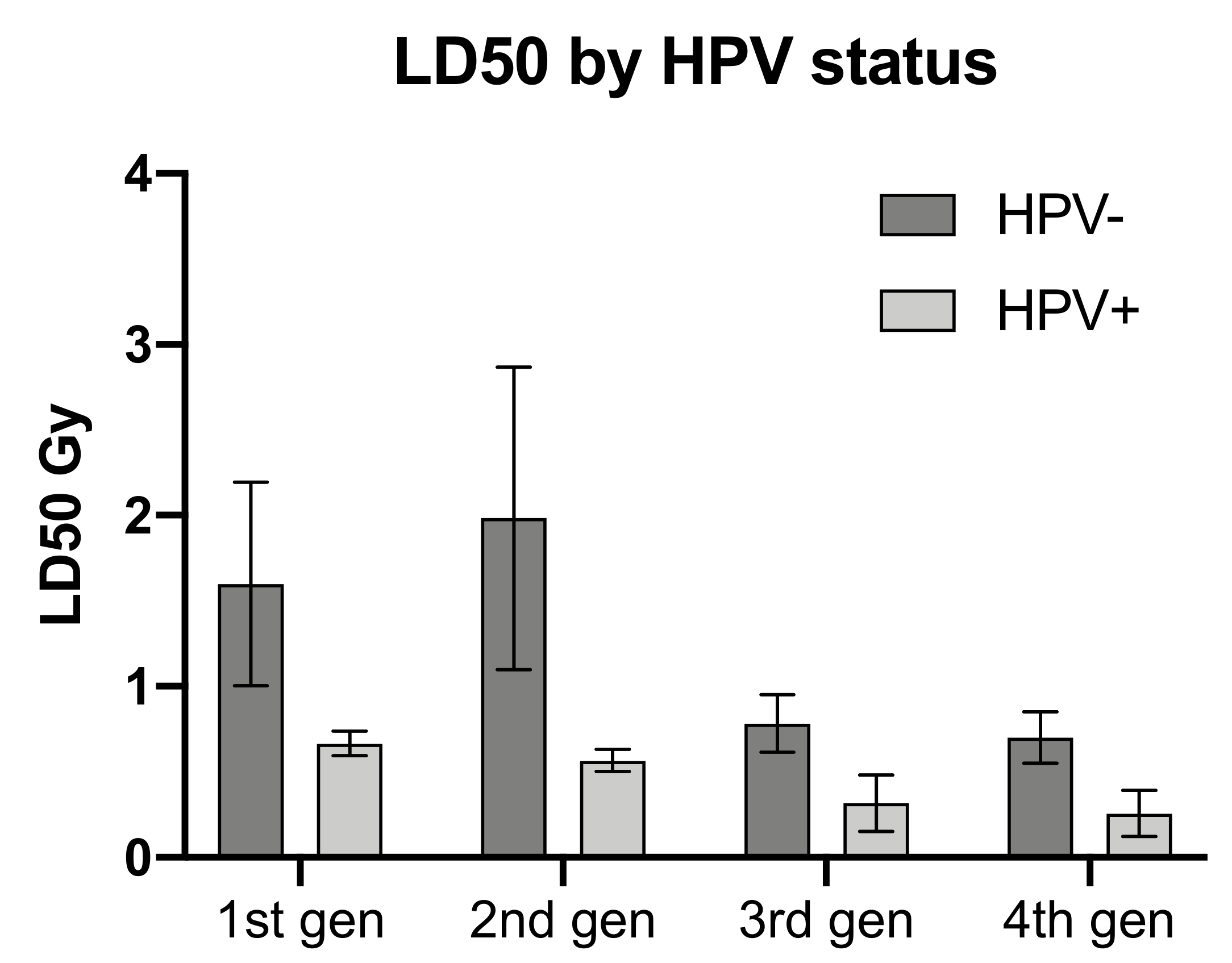 Cells 09 01788 g003 Cells 09 01788 g003