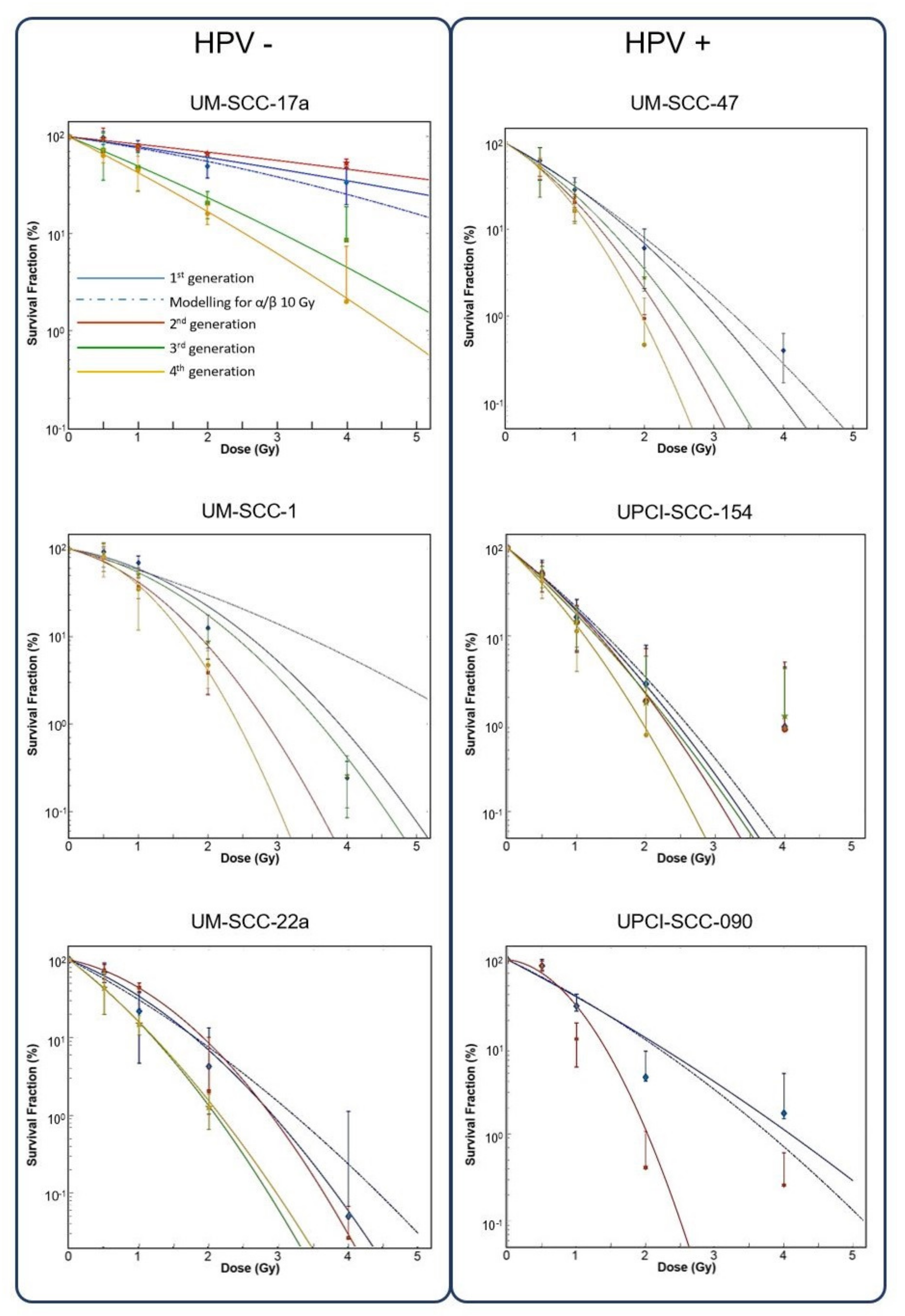Cells 09 01788 g004 Cells 09 01788 g004
