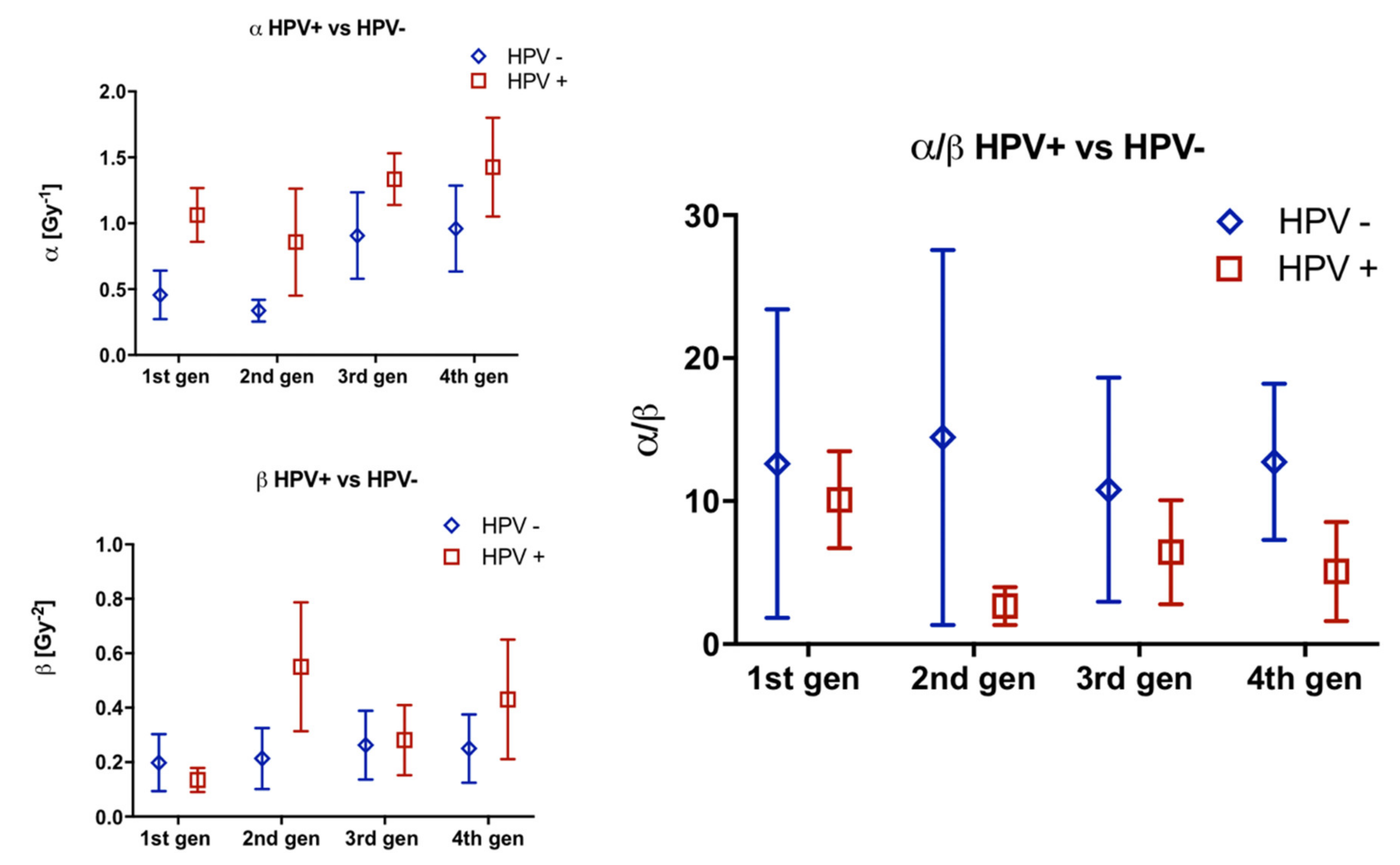 Cells 09 01788 g006 Cells 09 01788 g006