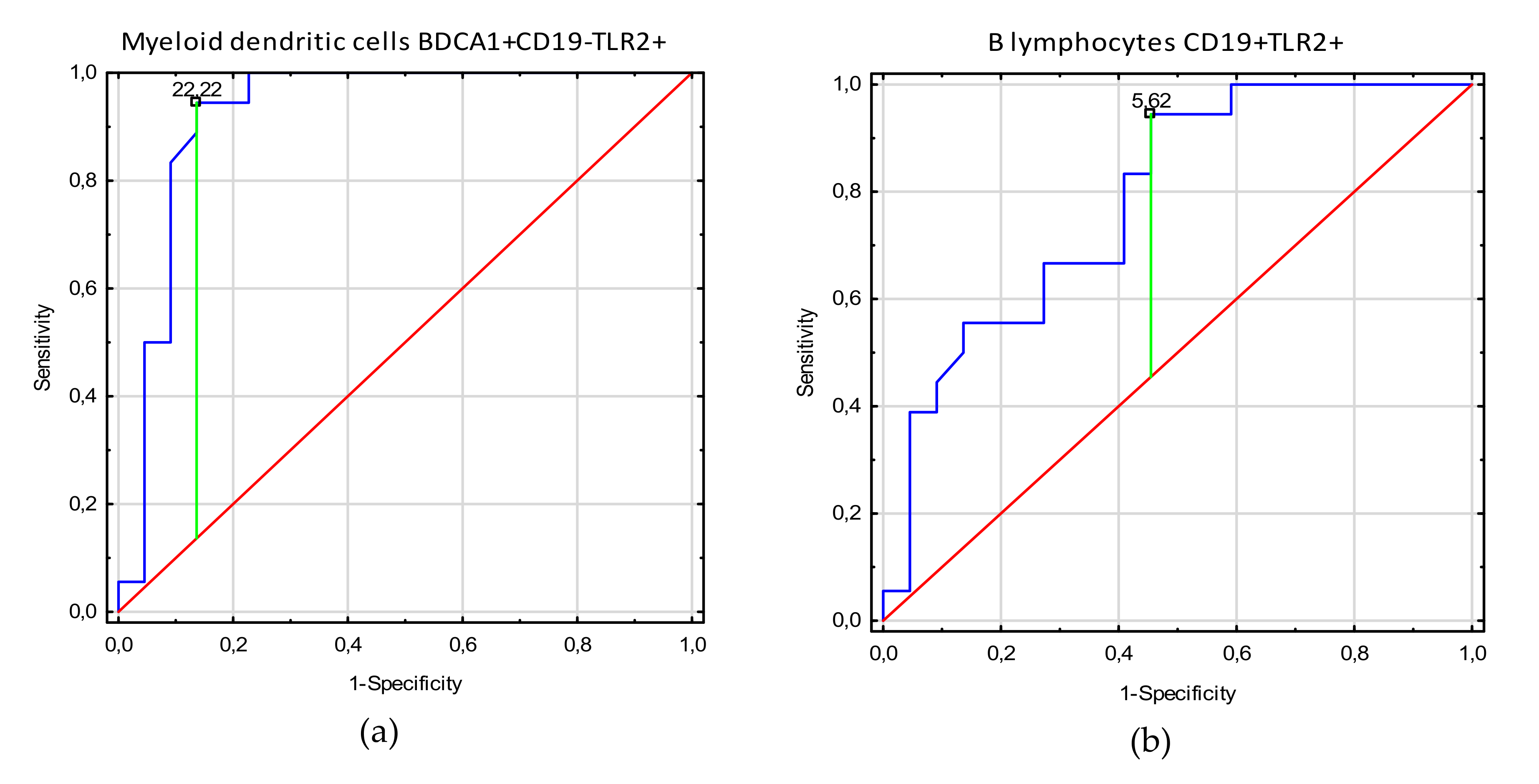 Cells 09 01813 g002 Cells 09 01813 g002