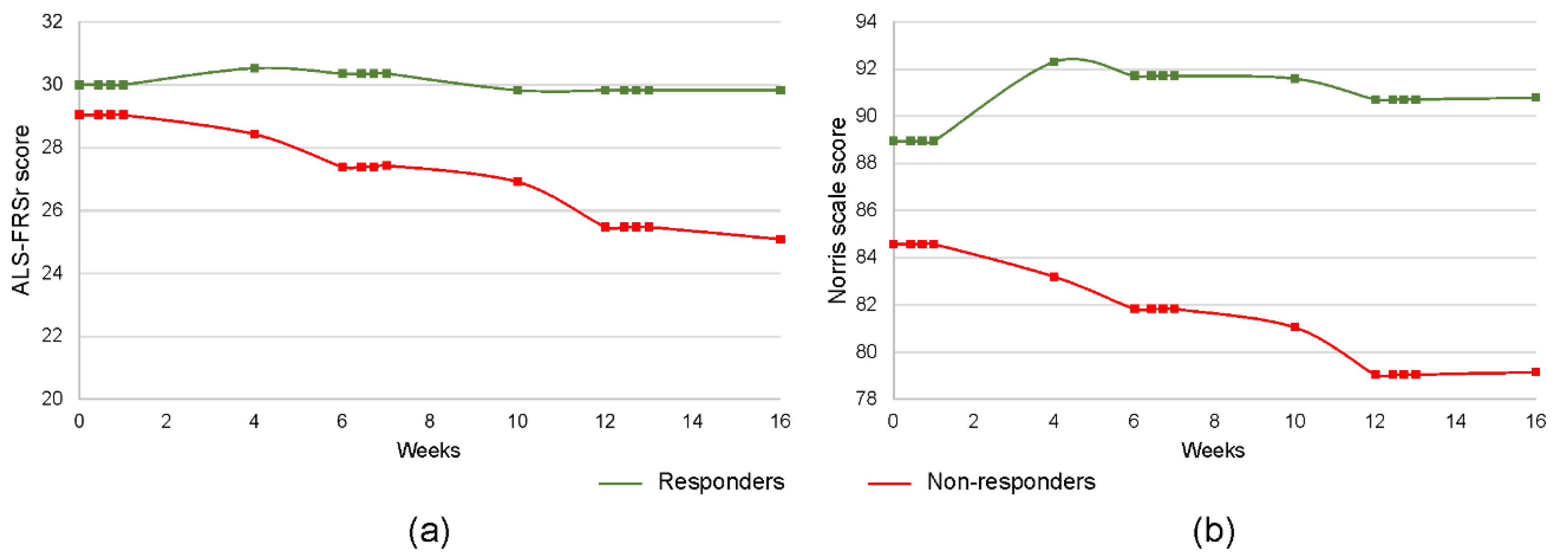 Cells 09 01822 g001 Cells 09 01822 g001